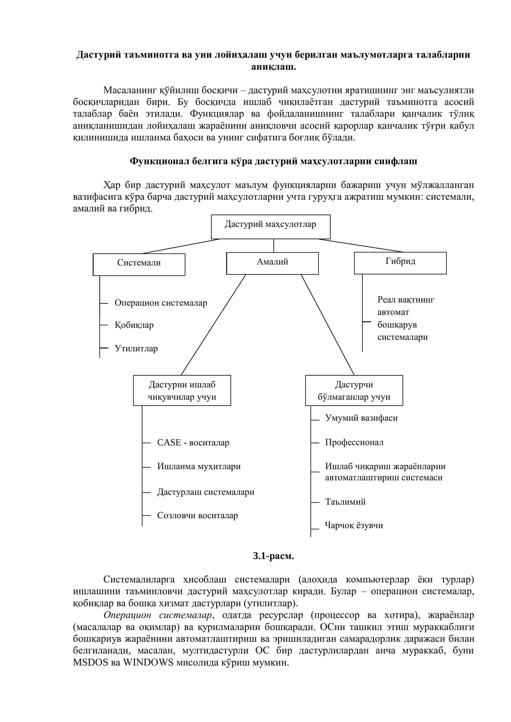 Дастурий маҳсулотлар: талаблар ва асосий қарорлар 3