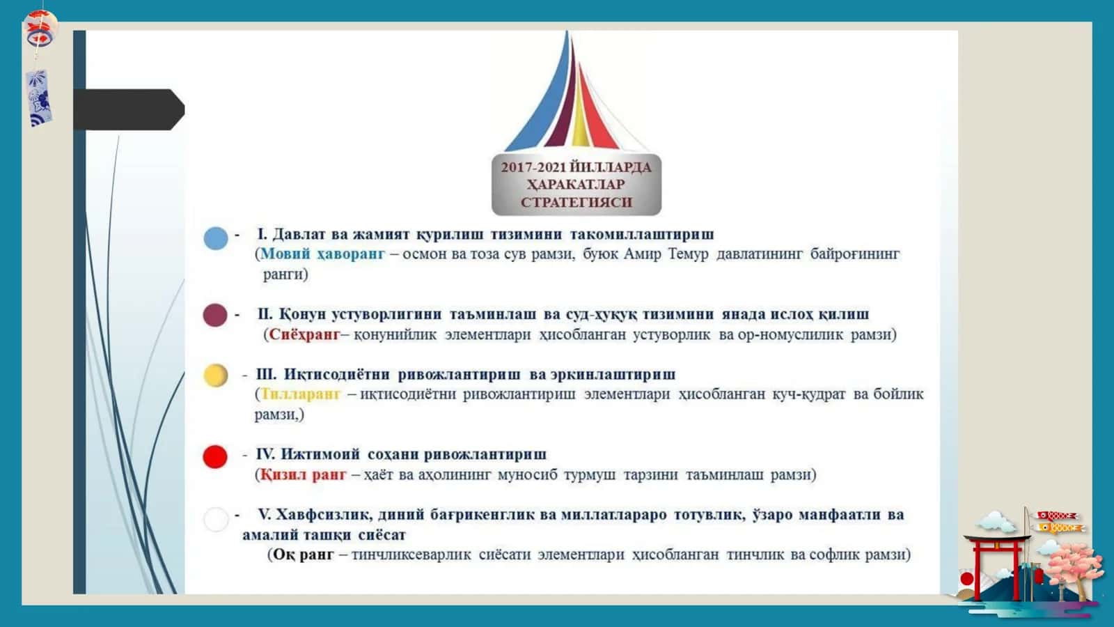 OʻZBEKISTON RESPUBLIKASINI YANADA RIVOJLANTIRISH BOʻYICHA HARAKATLAR STRATEGIYASI TOʻGʻRISIDA 3