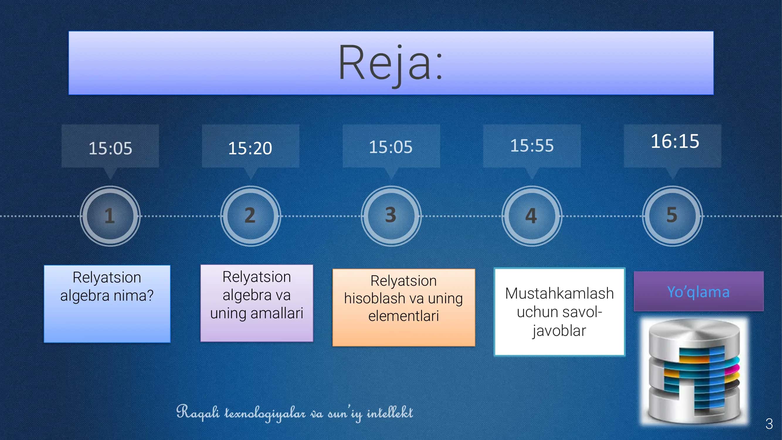 Relyatsion algebra 3
