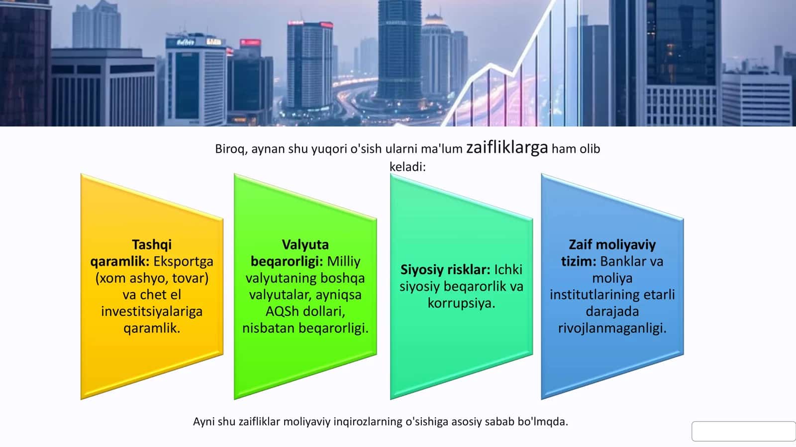 Rivojlanayotgan bozorlar va moliyaviy inqirozning o‘sishi 3