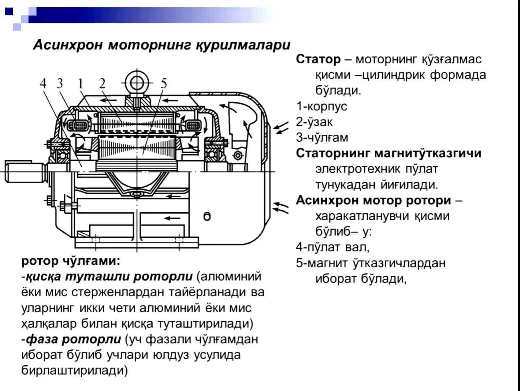 O'zgaruvchan tok elektr mashinalarining turlari 3