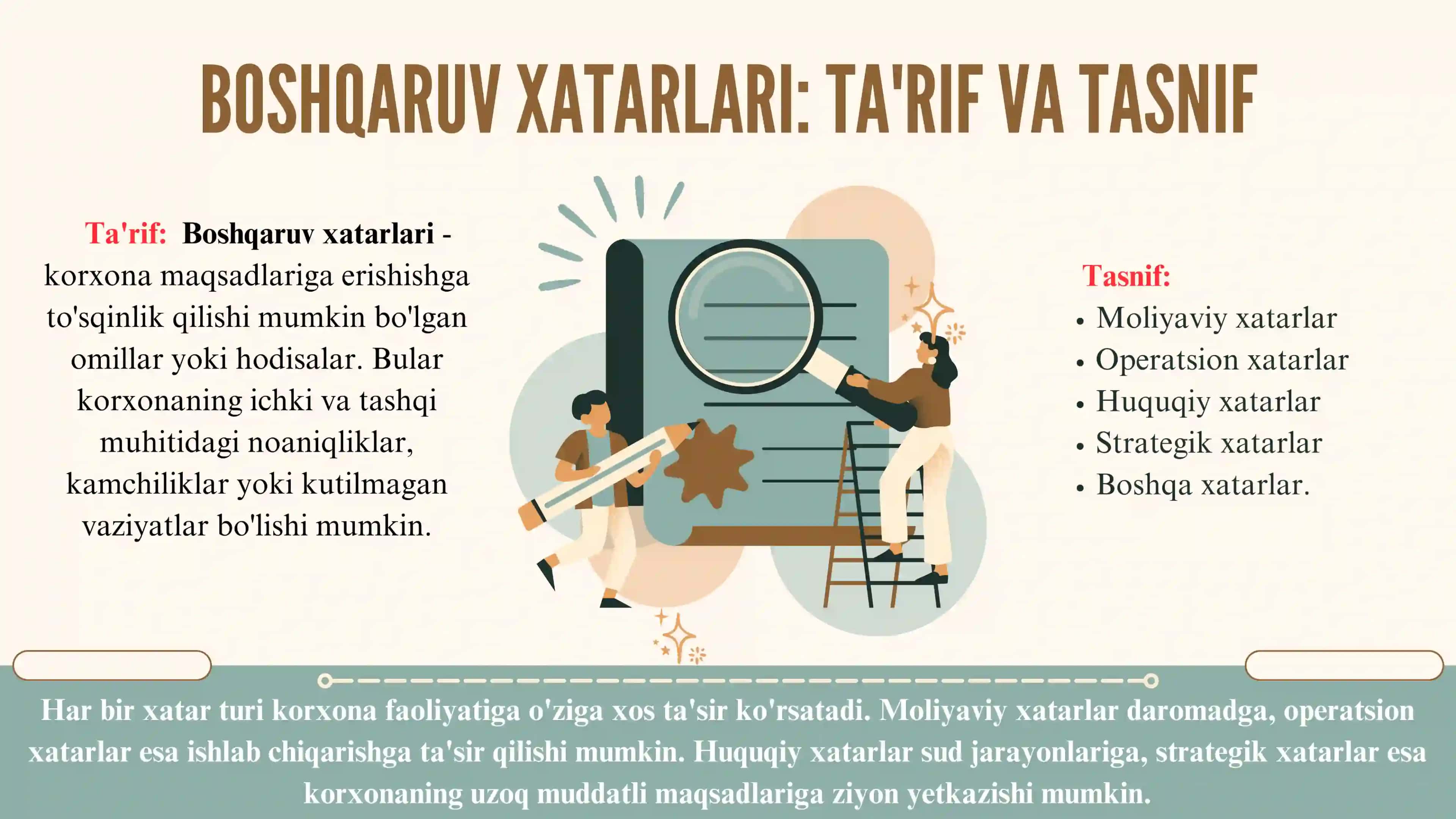 Korxonalarda boshqaruv xatarlarini boshqarish va nazorat qilish auditi. 3