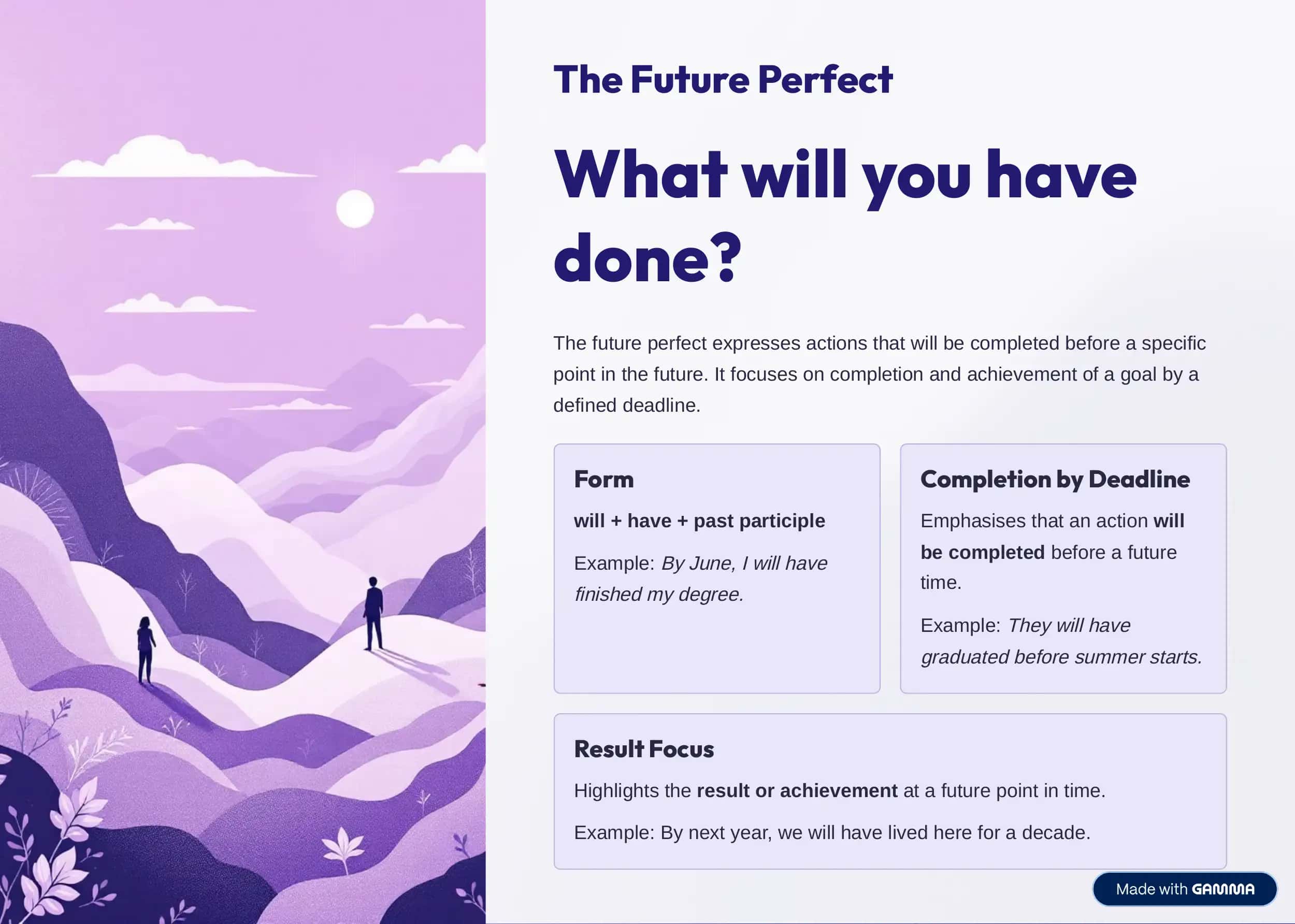 Ingliz Tilidan mustaqil ish mavzusi future perfect and future continuous 3