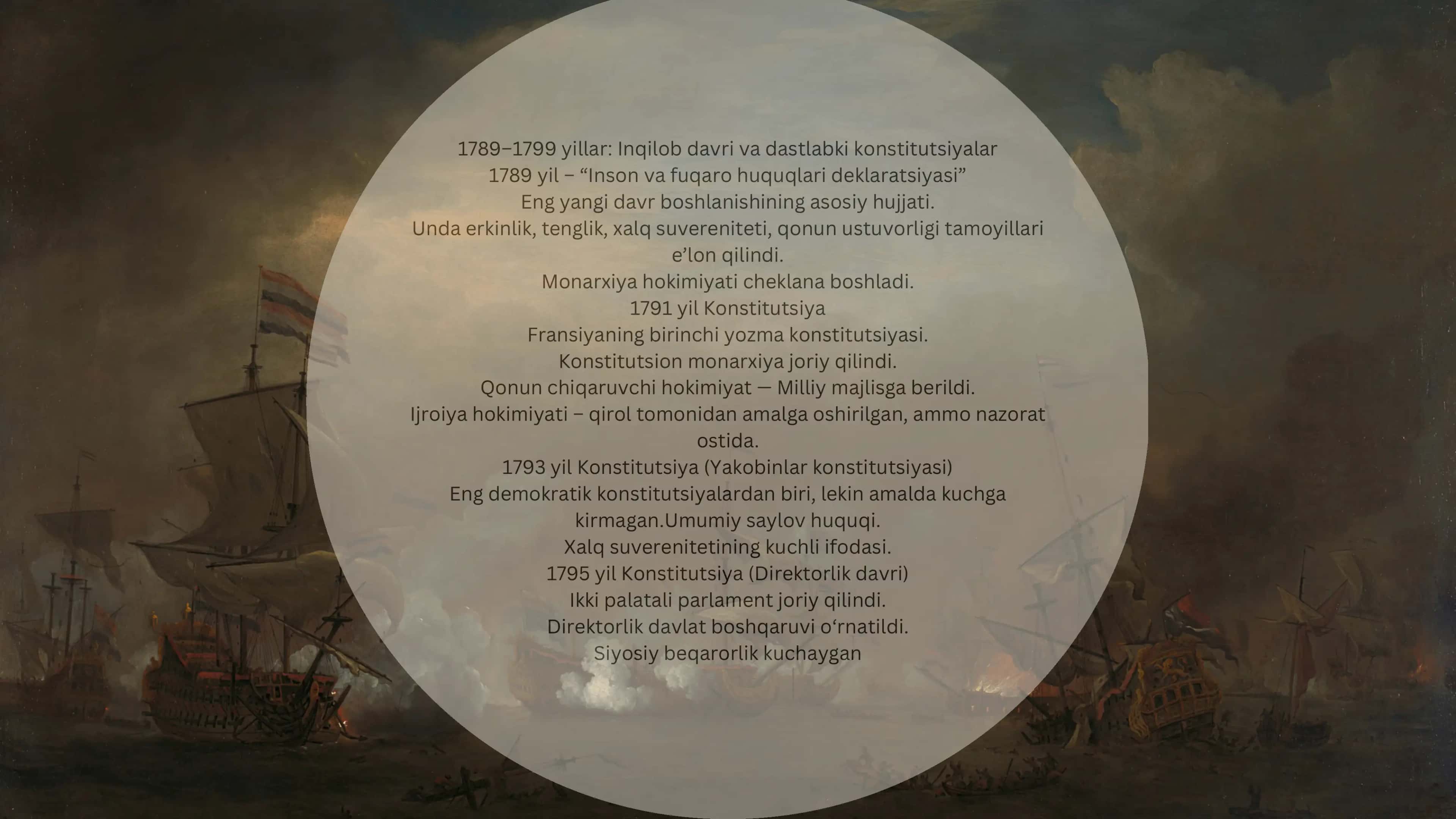Fransiya Konstitutsiyaviy Tarixi 3