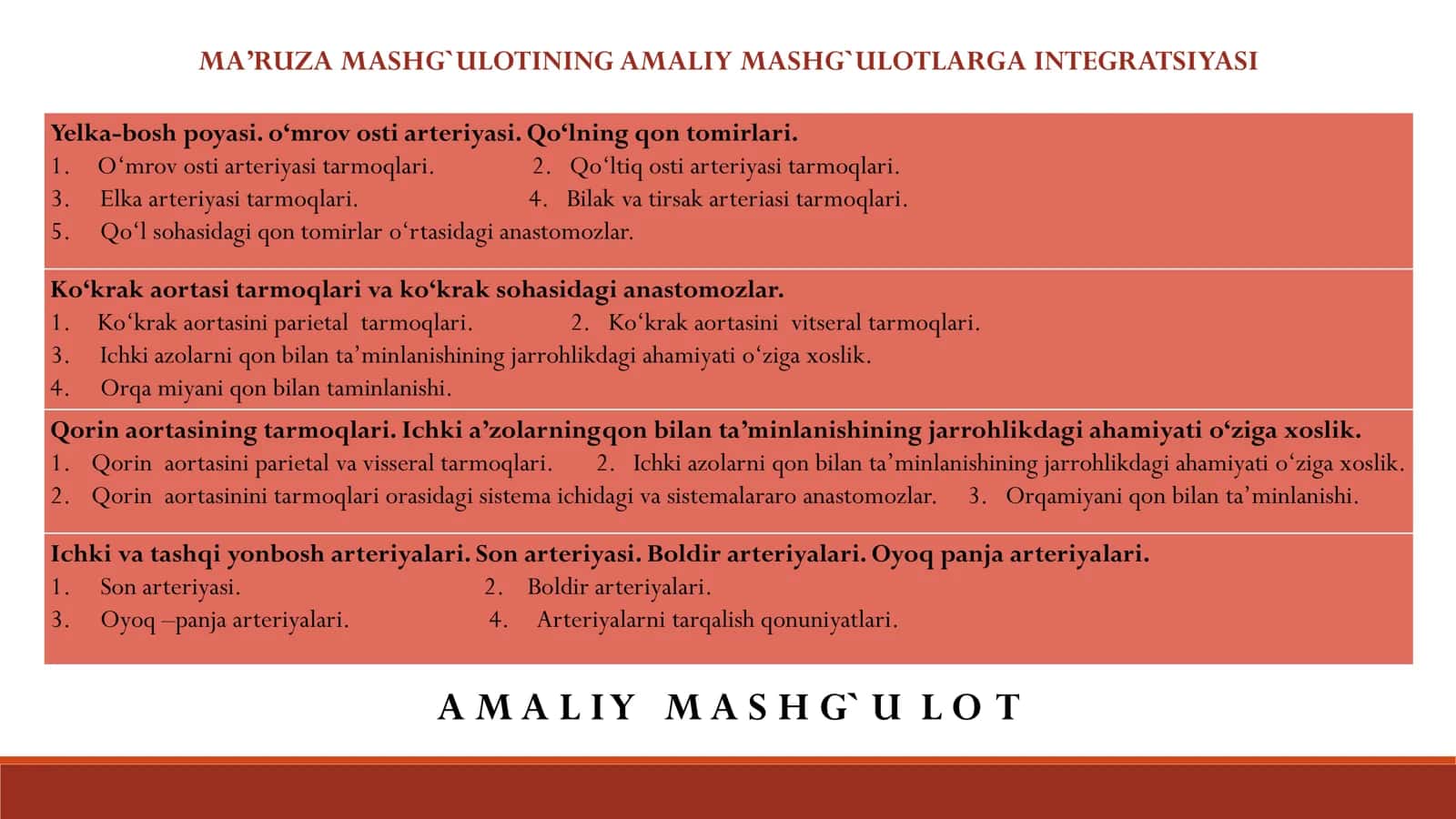 ANATOMIYA, KLINIK VA PATOLOGIK ANATOMIYA 3