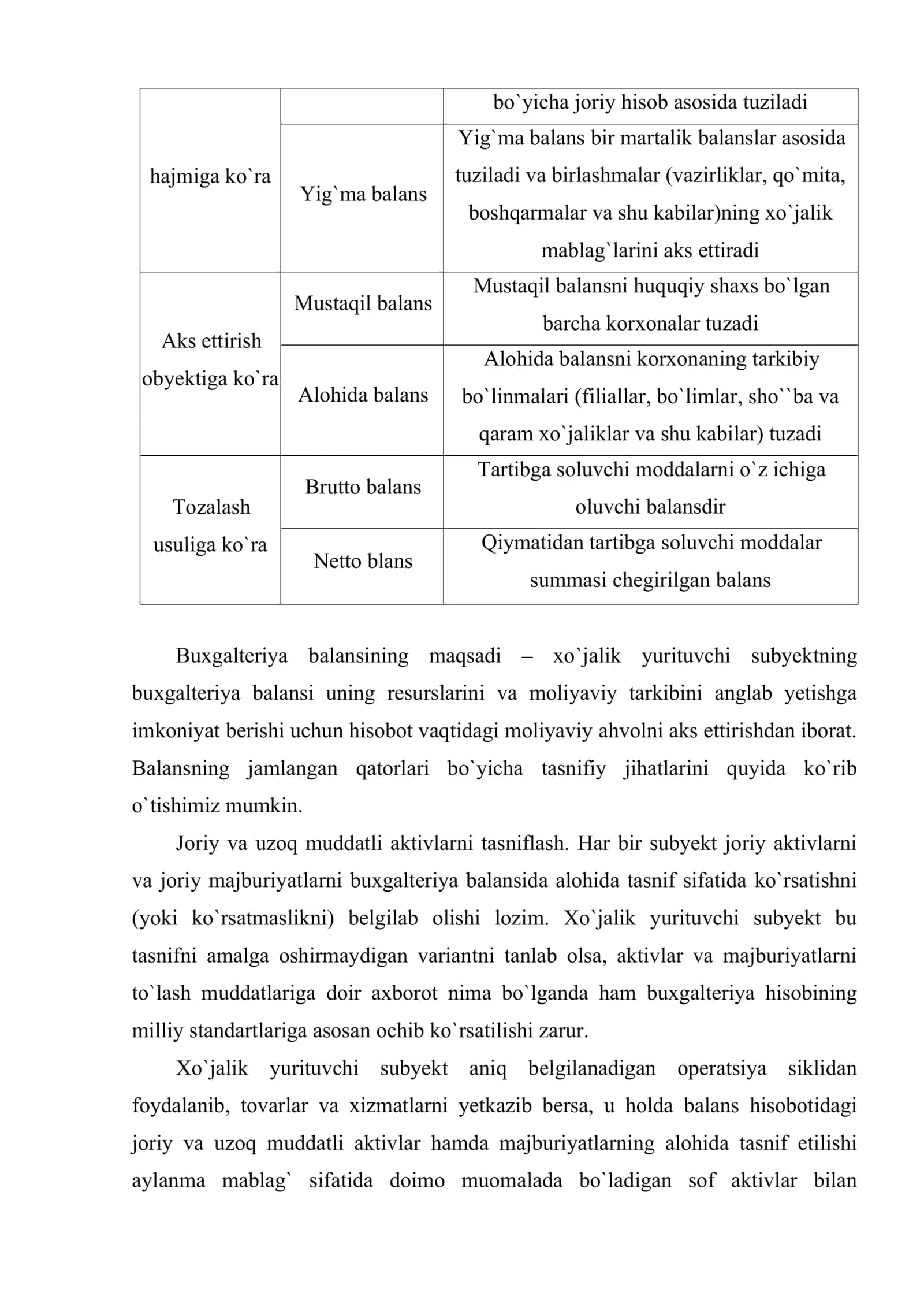 Buxgalteriya balansi tahlili 3