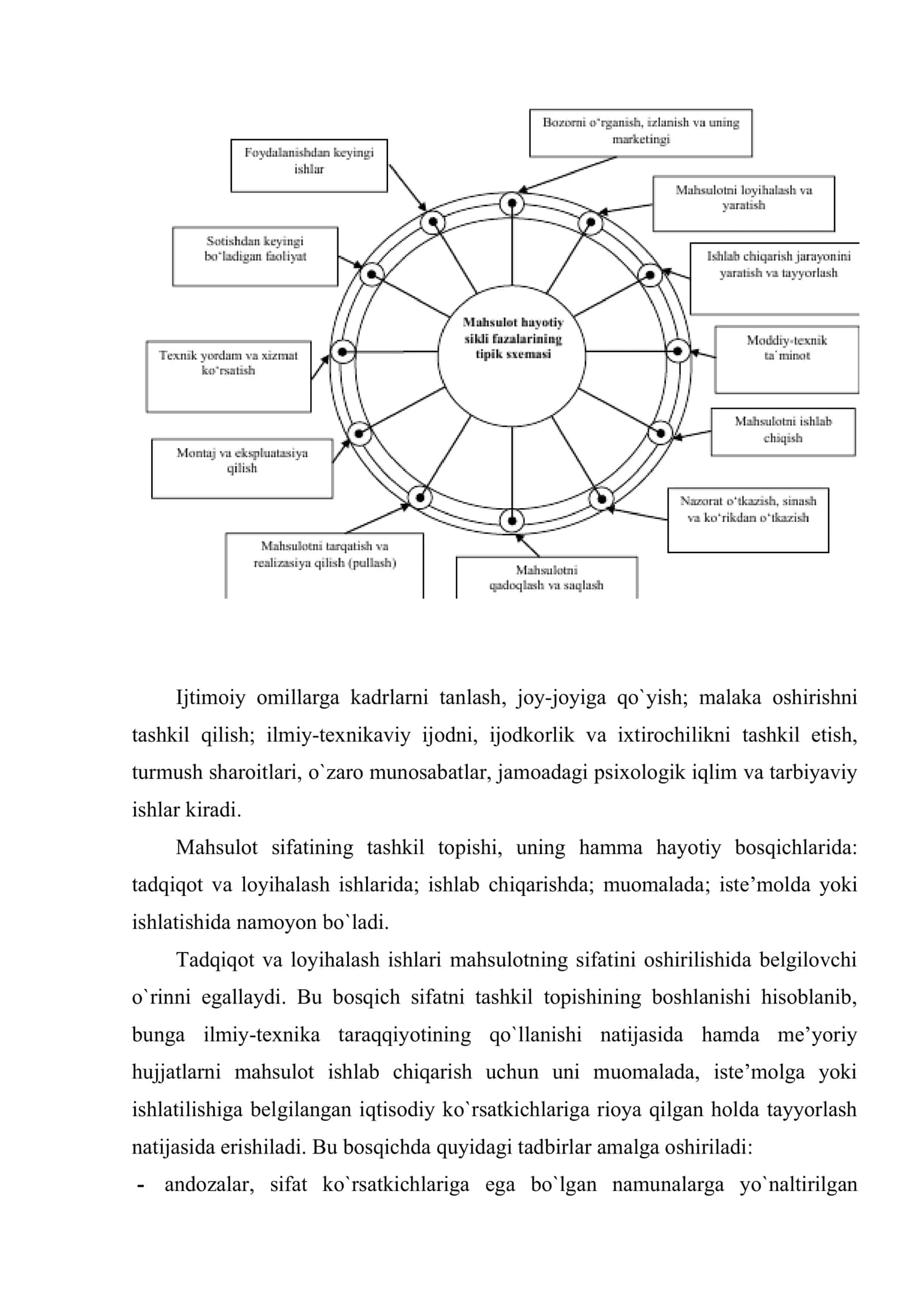 Mahsulot sifati va sifat boshqaruvi 3