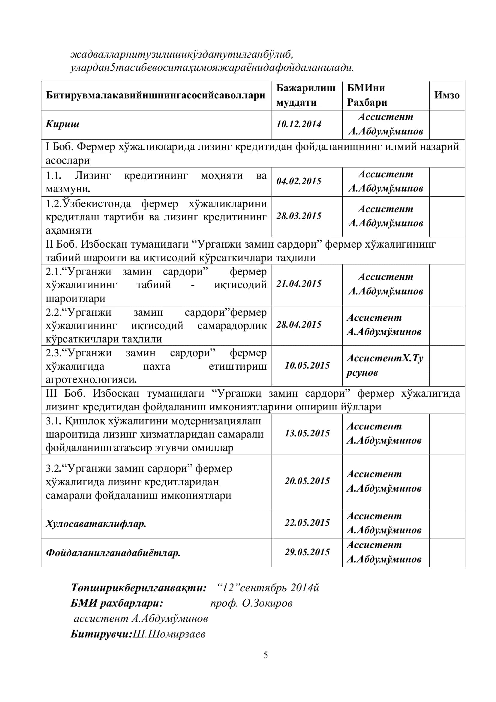 Избоскан туманидаги “Урганжи замин сардори” фермер хўжалигидализинг кредитидан самарали фойдаланиш муносабатлари 3