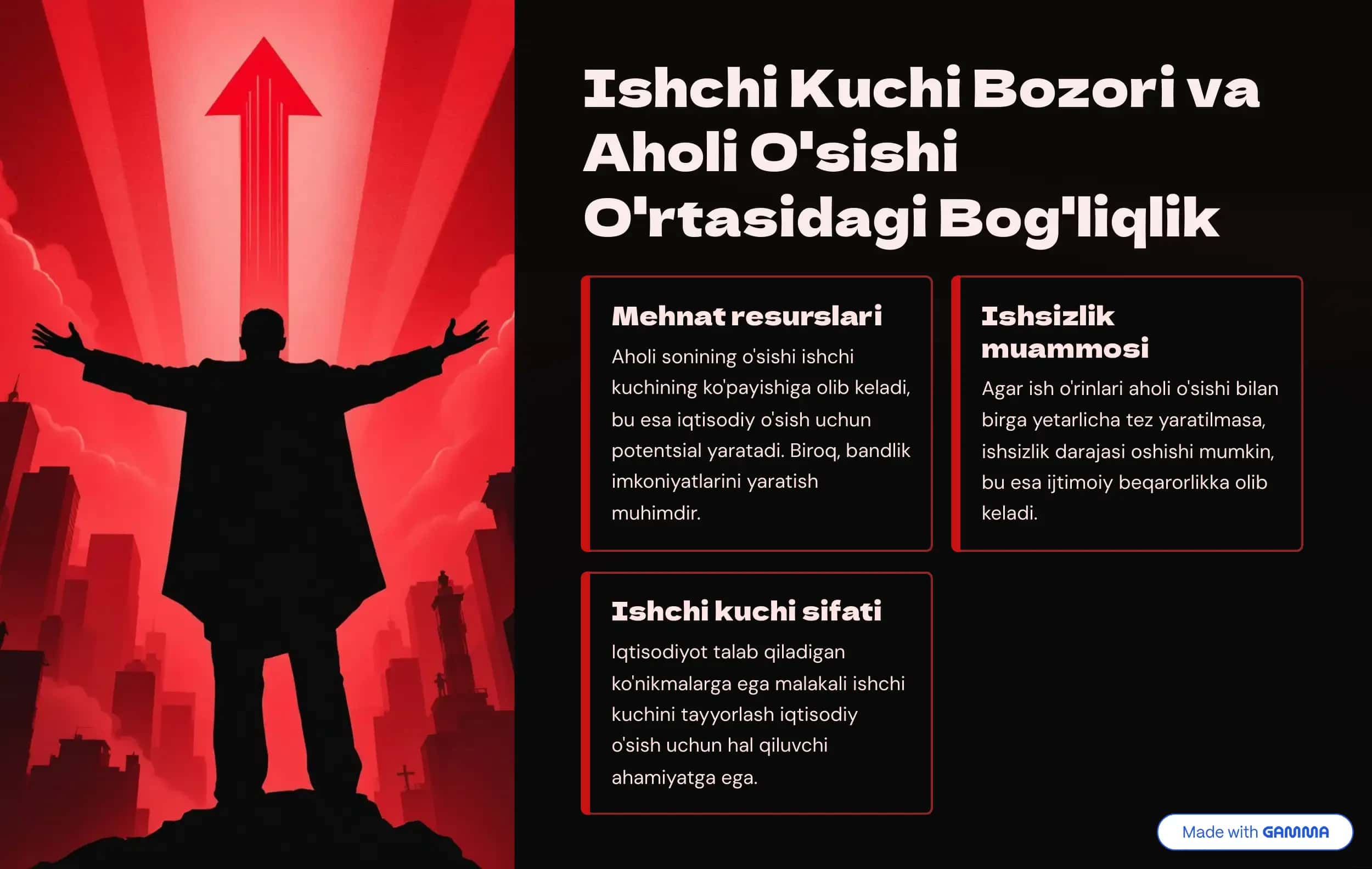 Axolining oʻsishi va iqtisodiyot oʻsishi 3