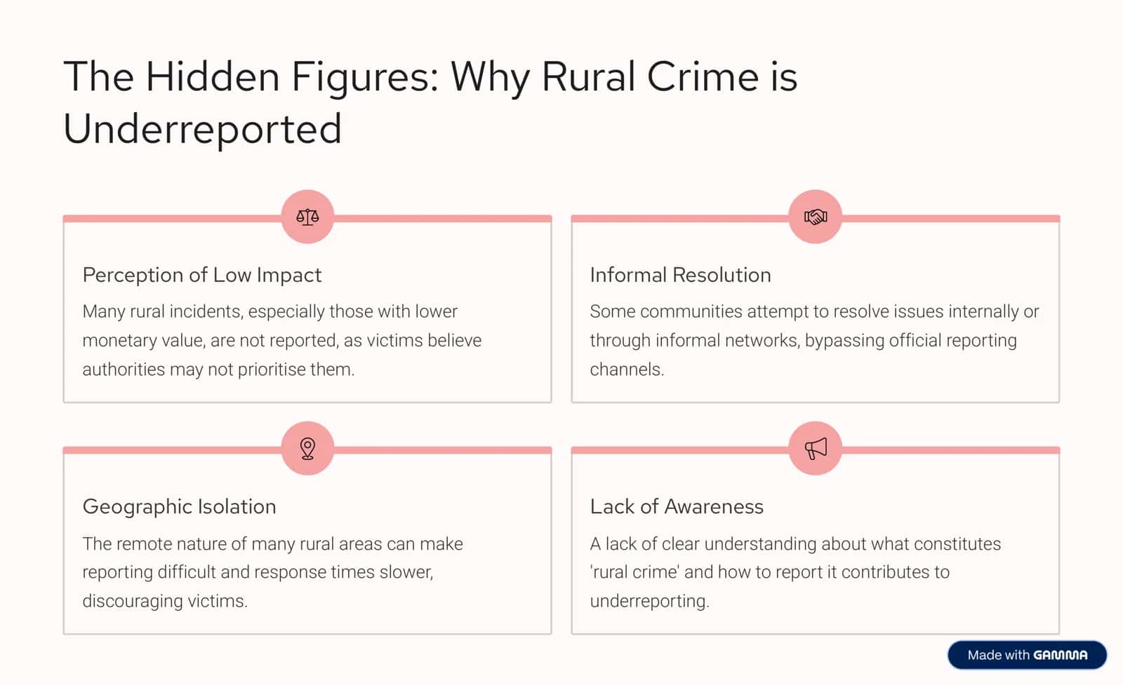 Countryside Crime: A Growing Concern 3