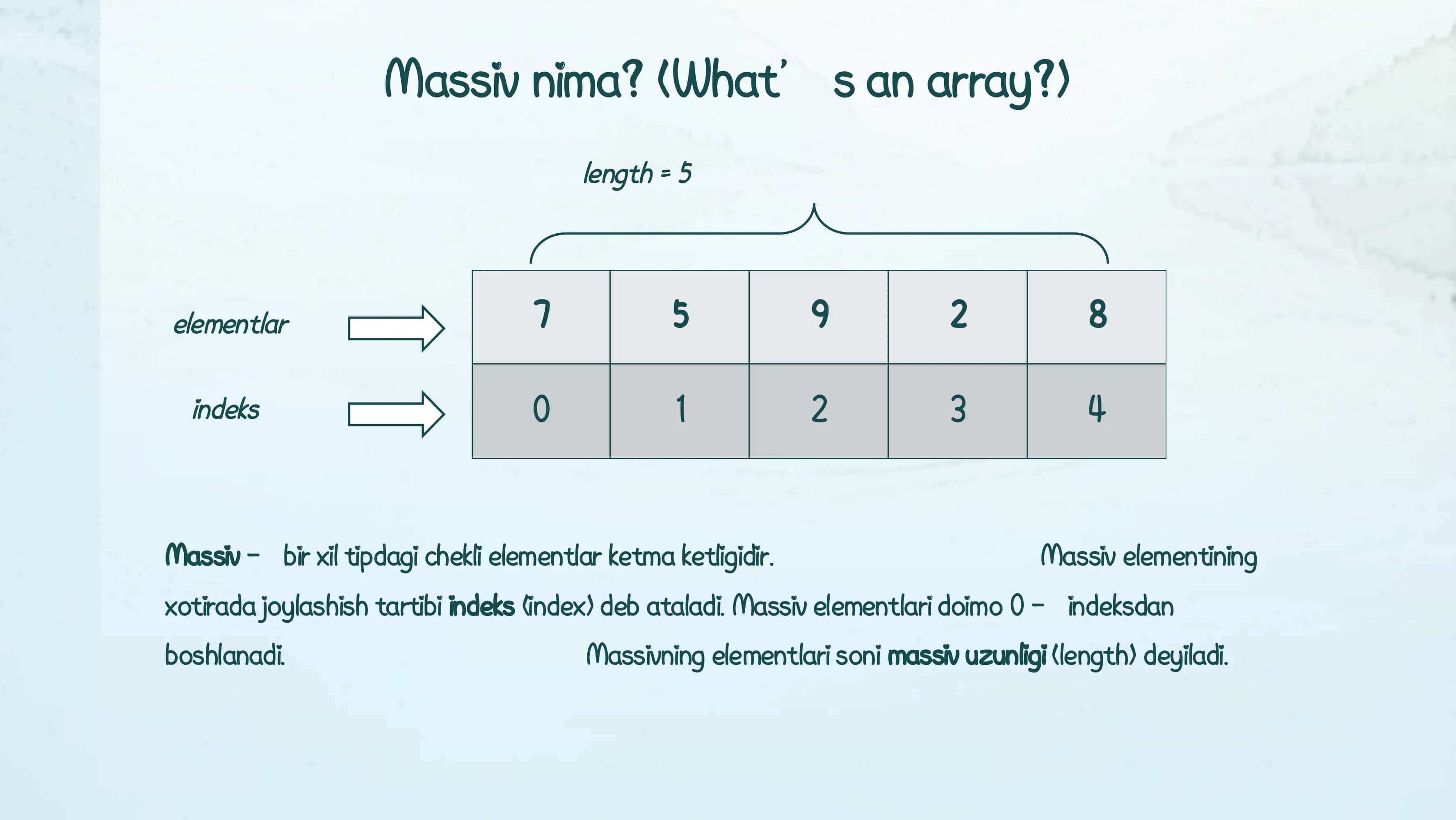 Massivlar (Arrays) 3