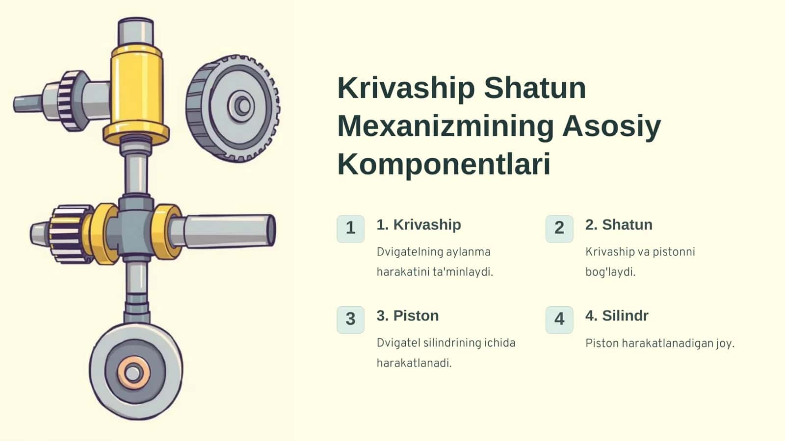 Krivaship Shatun Mexanizmi 3