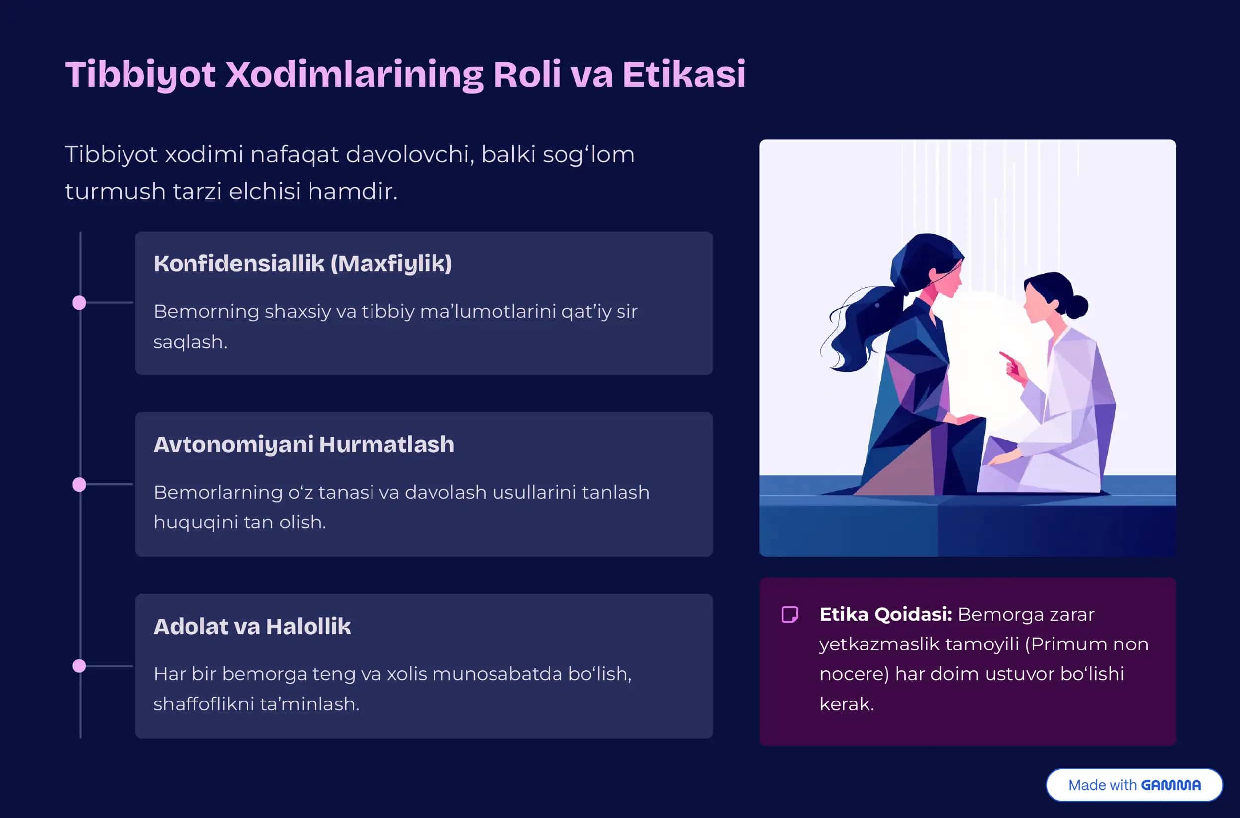 Tibbiyot Etikasi va Notiqlik 3