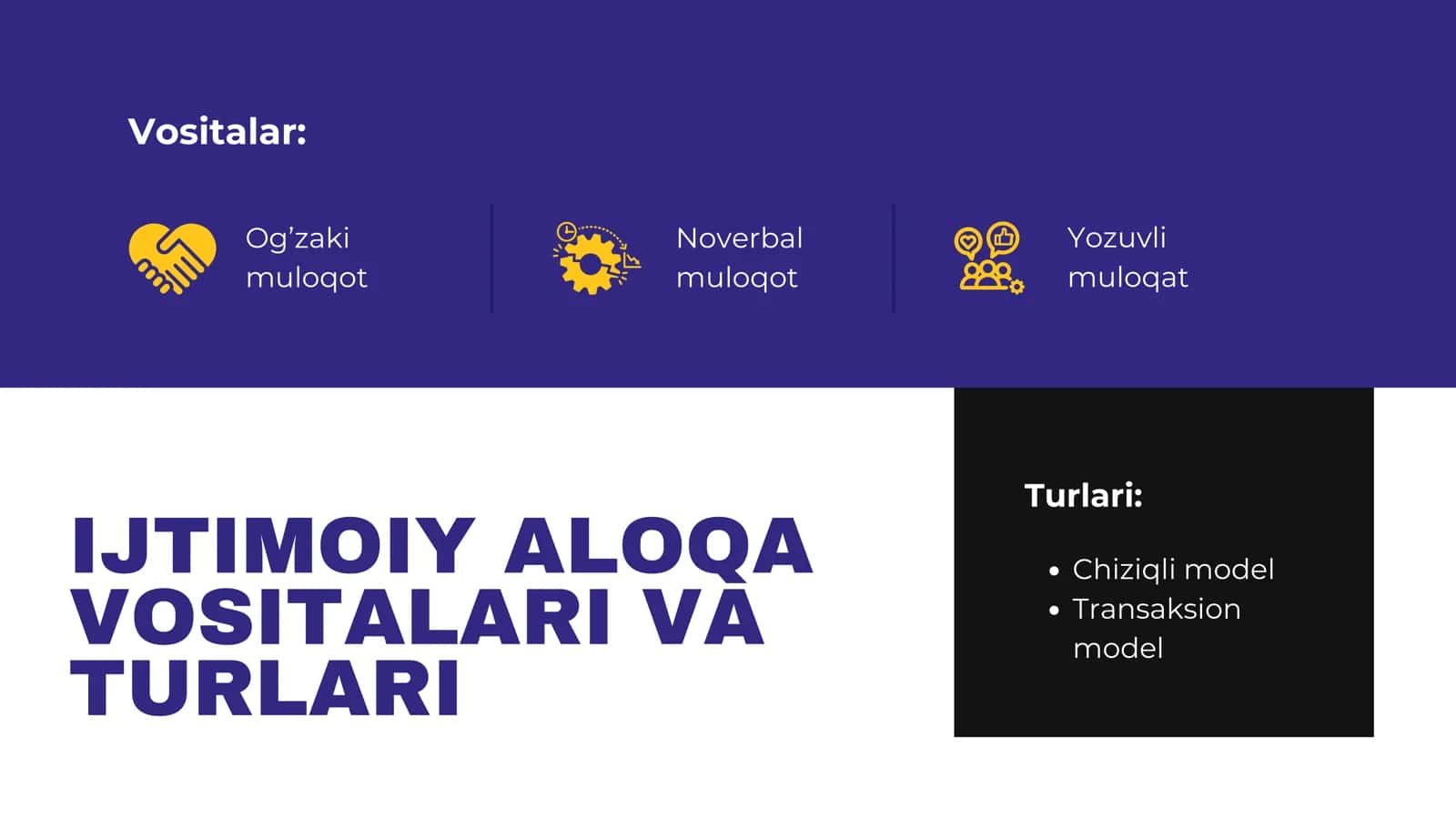 mutaxassislarning kommunikativ koʻnikmalarni rivojlantirish 3
