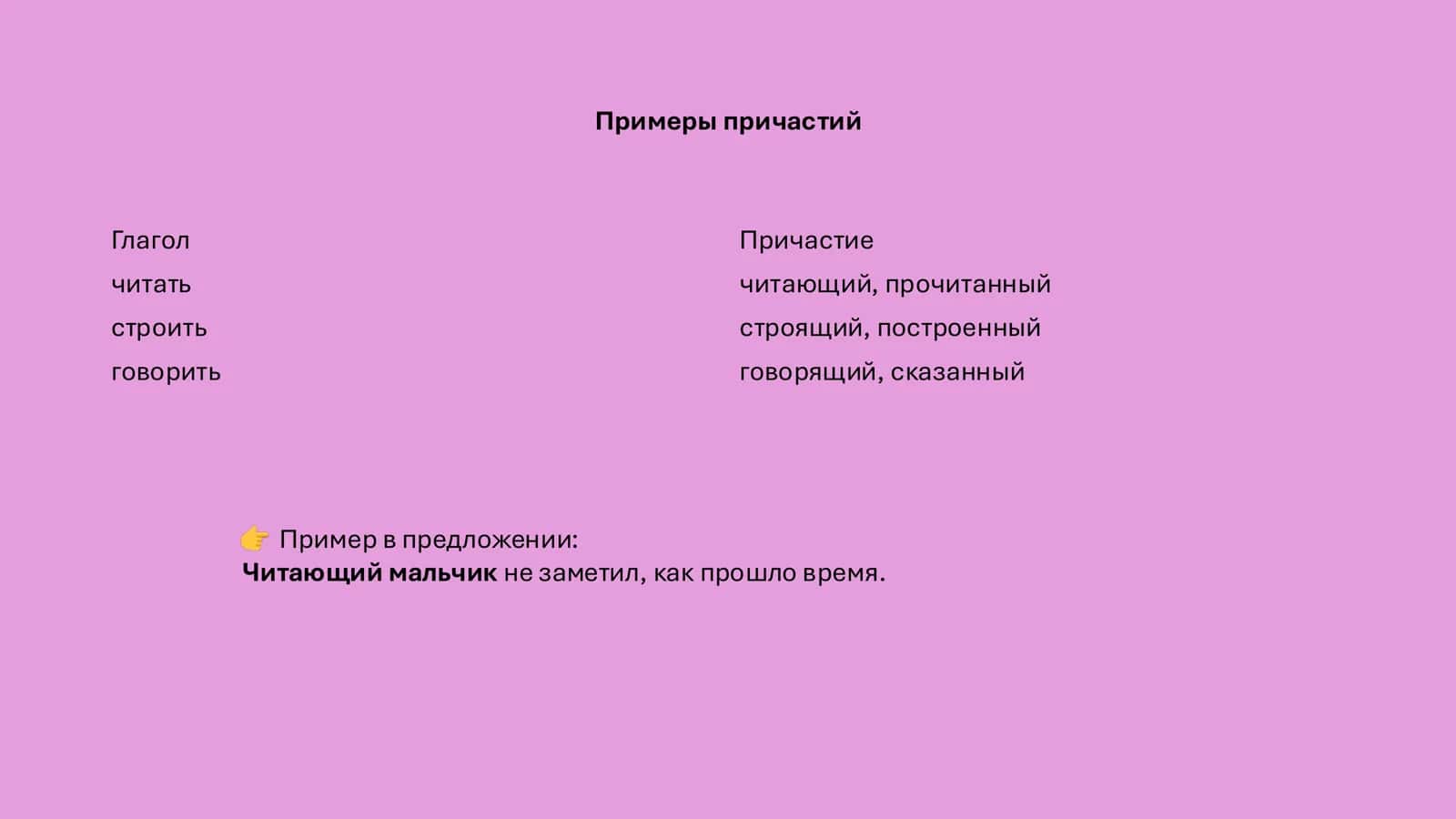 Причастие как особая форма глагола 3