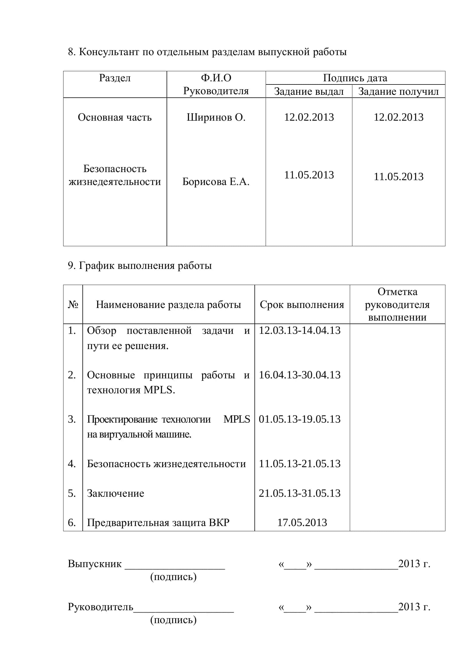 Выпускная квалификационная работа бакалавра на тему: «Принципы работы транспортных сетей MPLS» 3