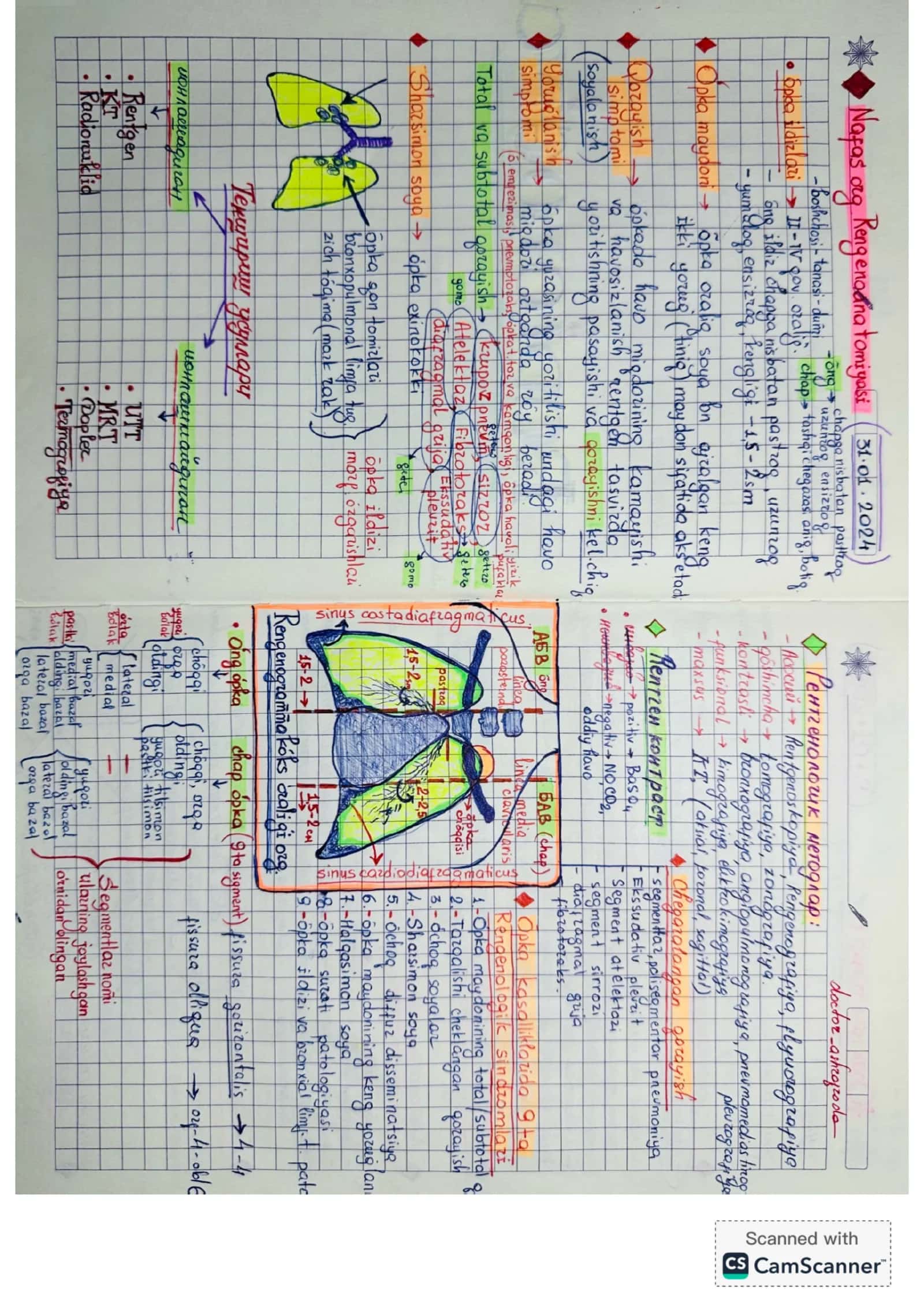 Bolalar xirurgiyasi 3