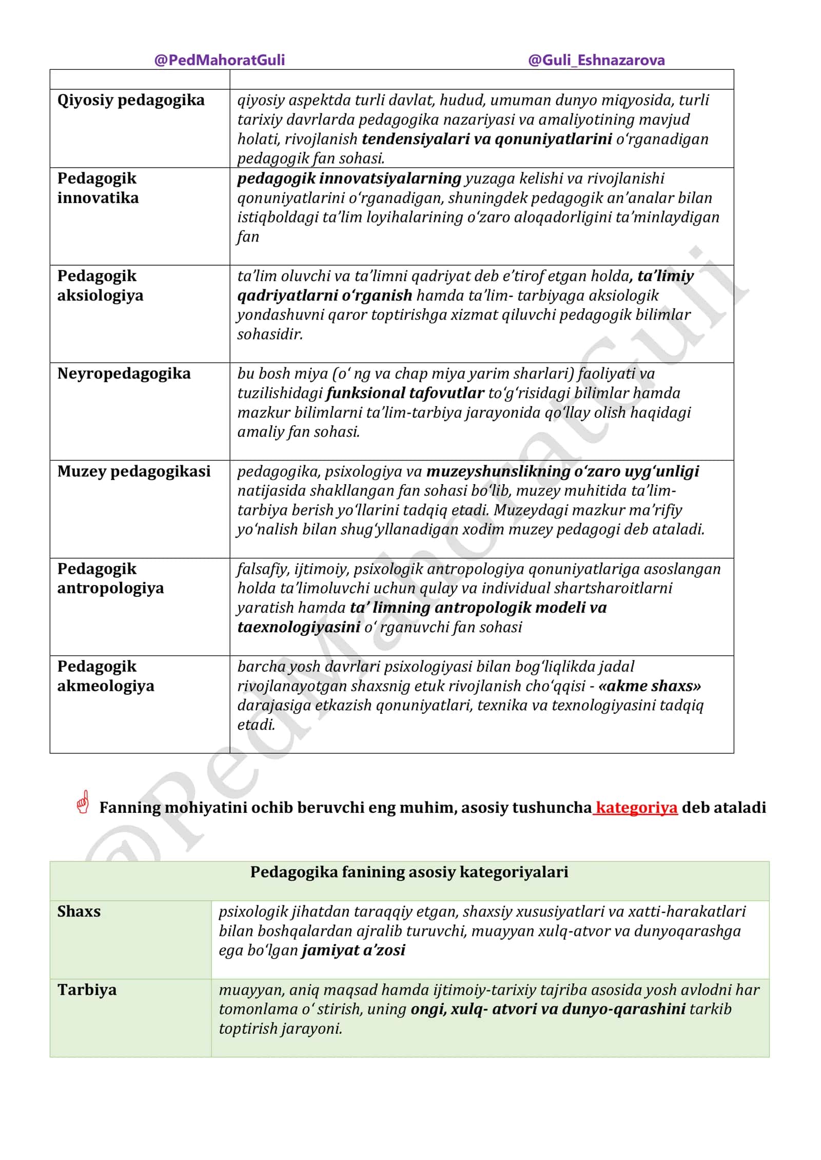 Mirzayeva Pedagogika nazriyasi qollanma 2-mavzu Ilmiy-pedagogik tadqiqotlar metodologiyasi 3