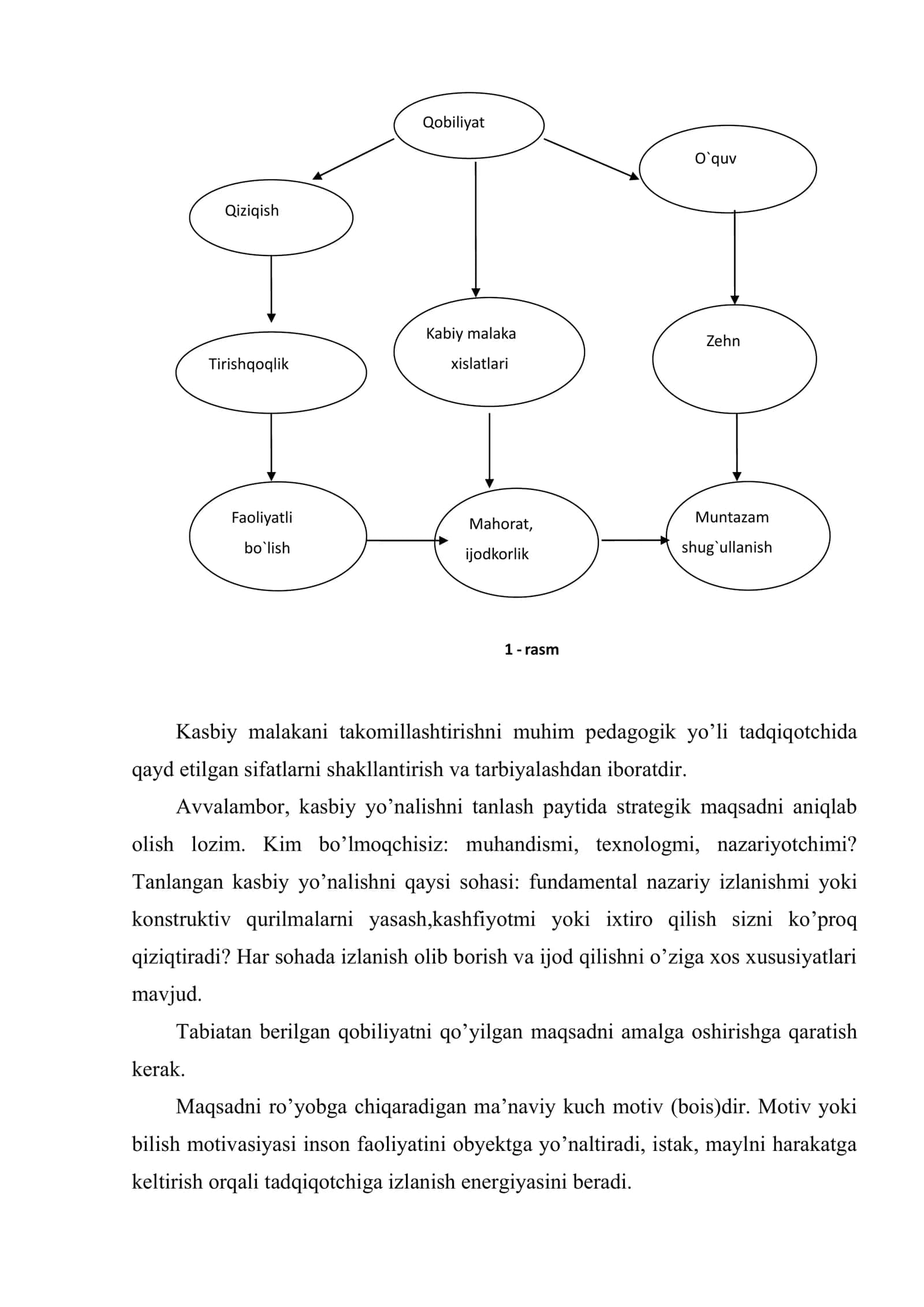 Tadqiqotchi faoliyati va unga quyiladigan malakaviy talablar 3