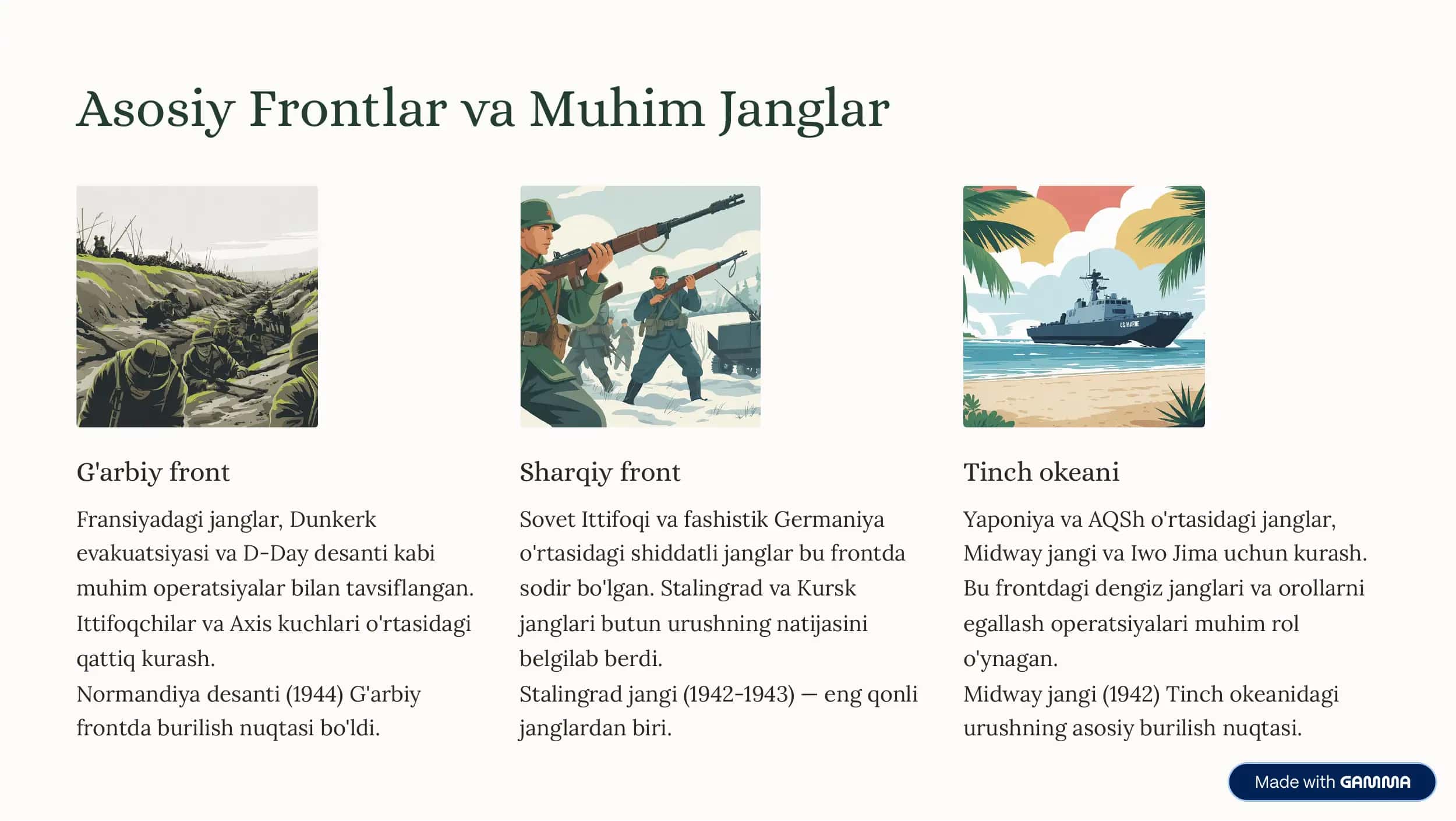 Ikkinchi Jahon Urushi: Global Fojeaning Saboqlari 3