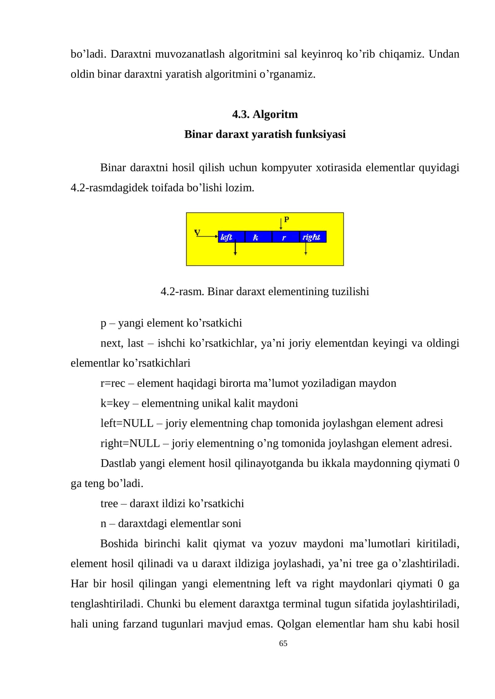 DARAXTSIMON TUZILMALAR 3