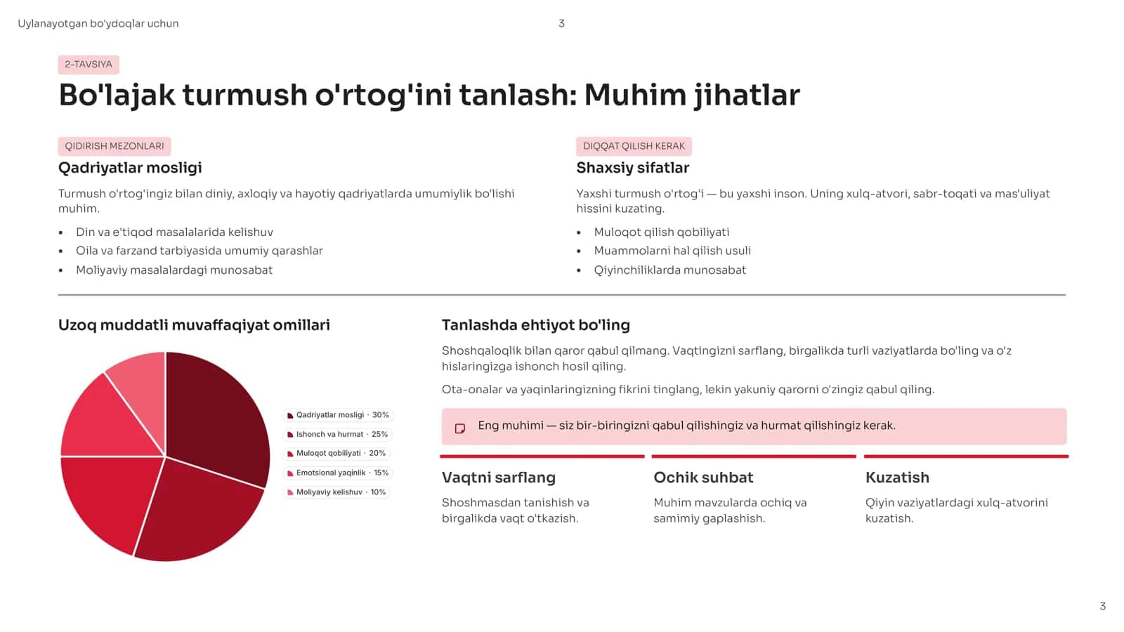 Uylanayotgan boʻydoqlar uchun top 10 ta maslahat. 3