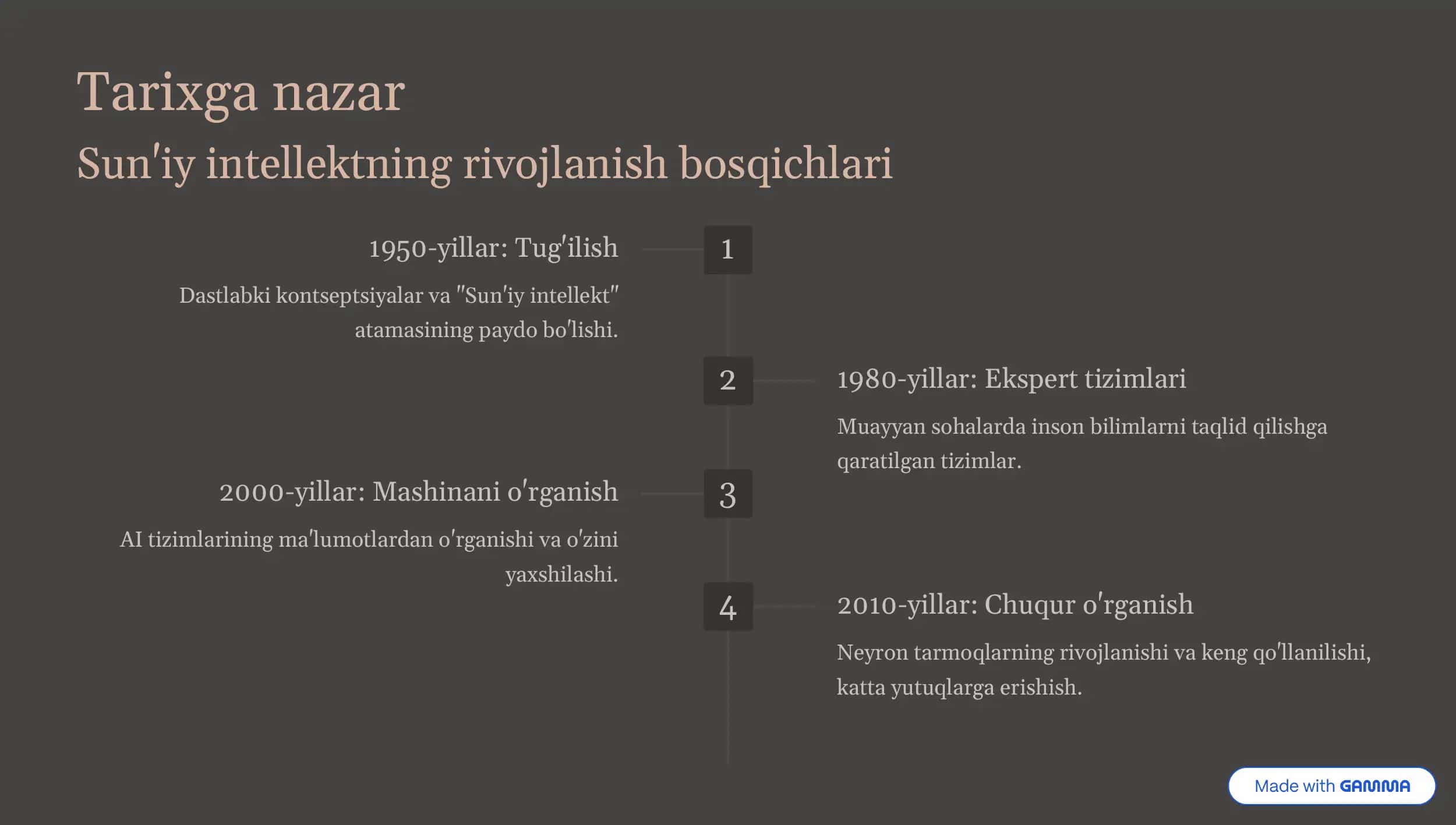 Sun'iy Intellekt: Kelajak Texnologiyasi haqida 10 slaydli tayyor prezentatsiya 3