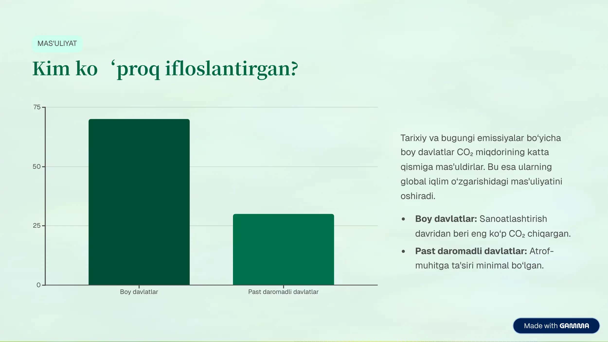Iqlim oʻzgarishi kimga qimmatga tushyapti? Boy davlat baxtli davlatmi? 3