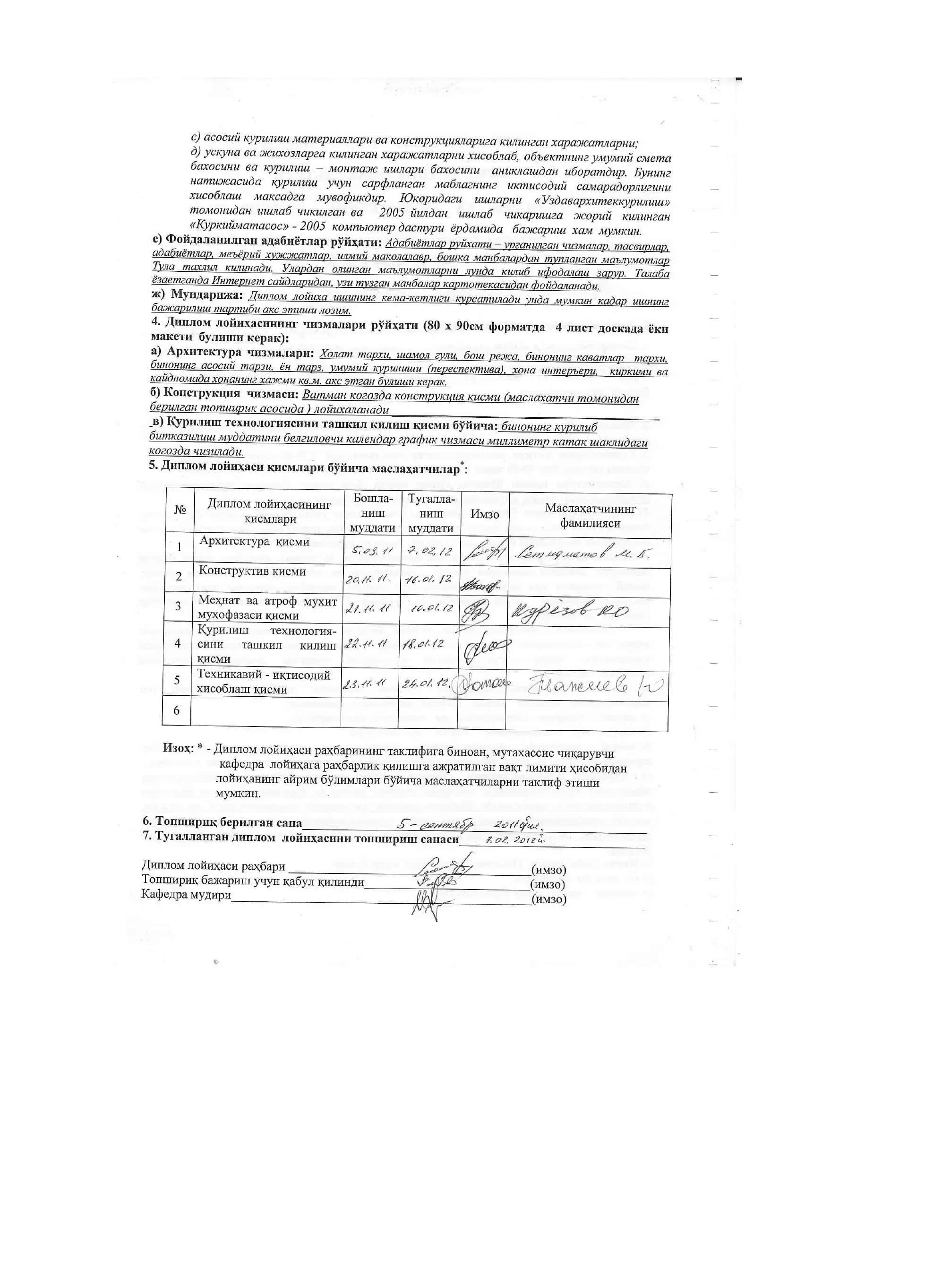 Bitiruv malakaviy ish Urganch shaxrida yopiq suzish sport inshootini loyihalash 3