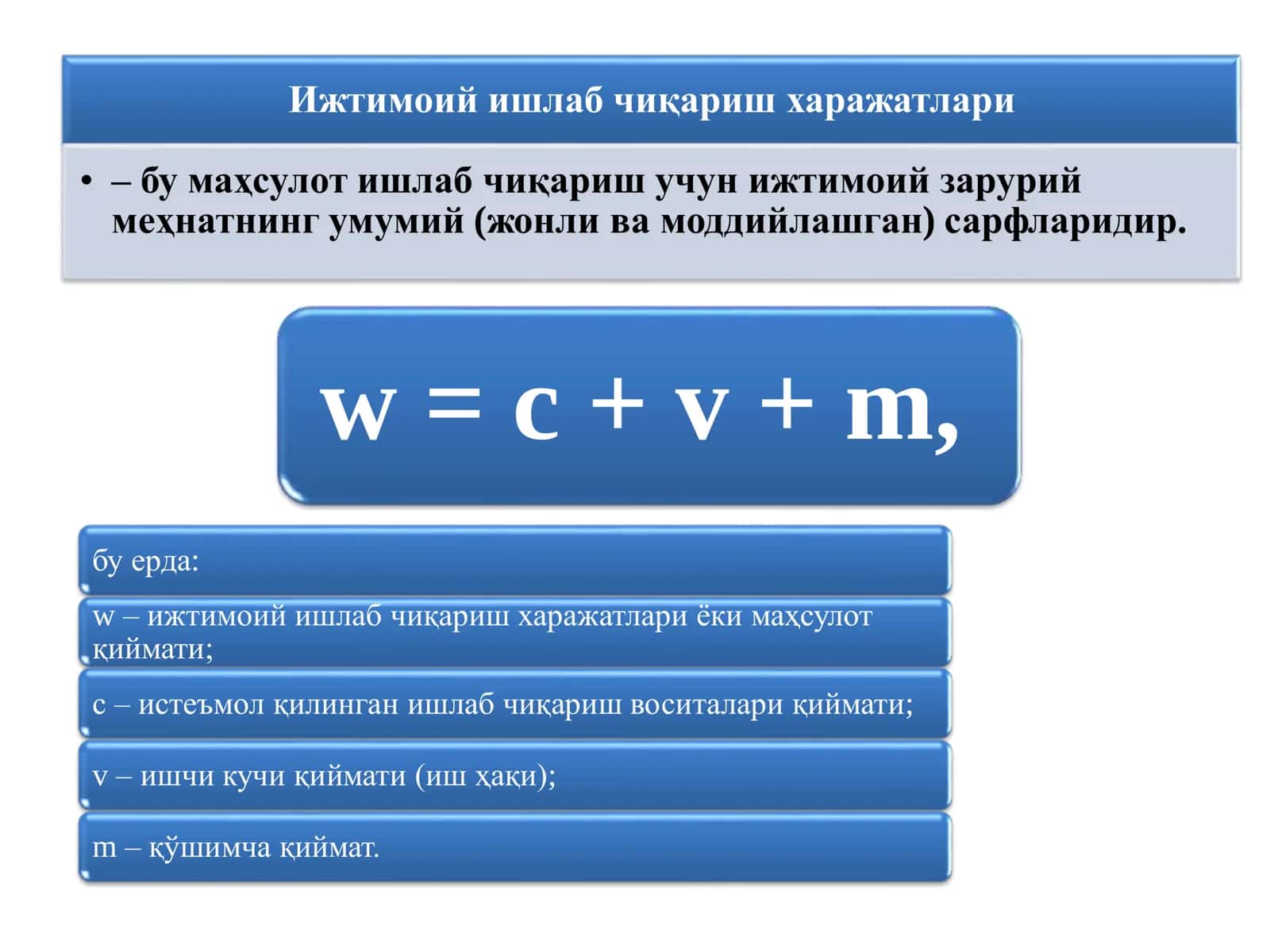 КОРХОНА (ФИРМА) ХАРАЖАТЛАРИ ВА ФОЙДАСИ 3