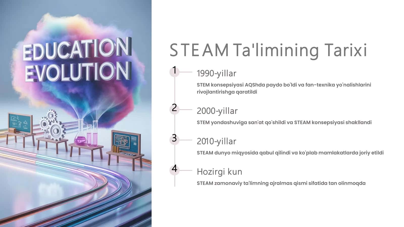 Dunyo Ta'lim Tizimida STEAM Konsepsiyasi 3
