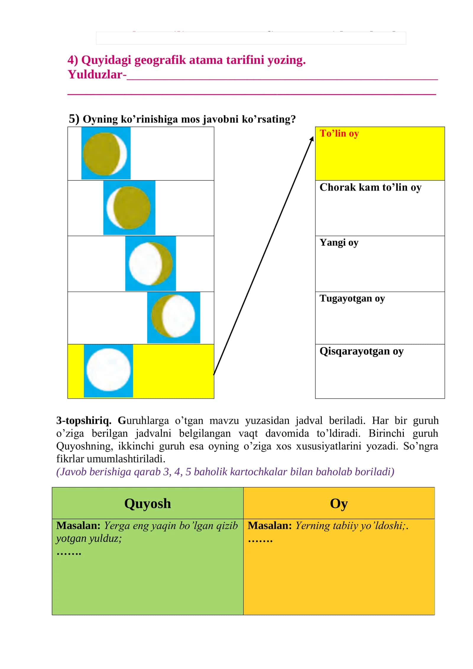 5-sinf Geografiya fani Yerning o'z o'qi atrofida aylanishi va kattaligi mavzuda dars ishlanma 3