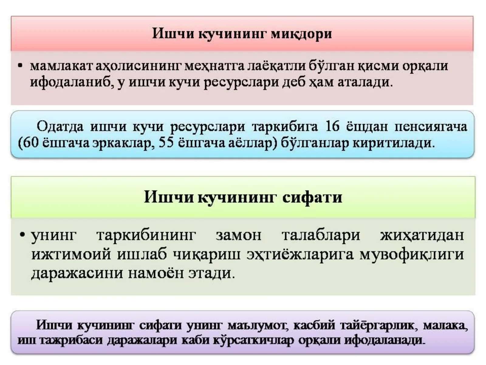 Ишчи кучи ва унинг бандлиги 3