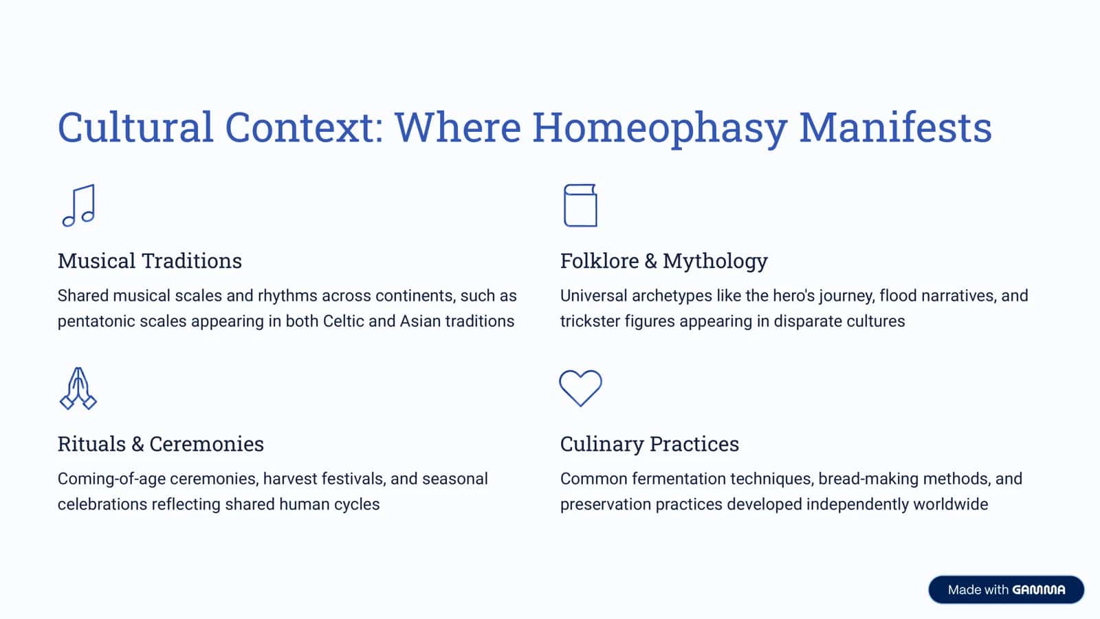 Homeophasy: Unearthing Cultural Resonance 3