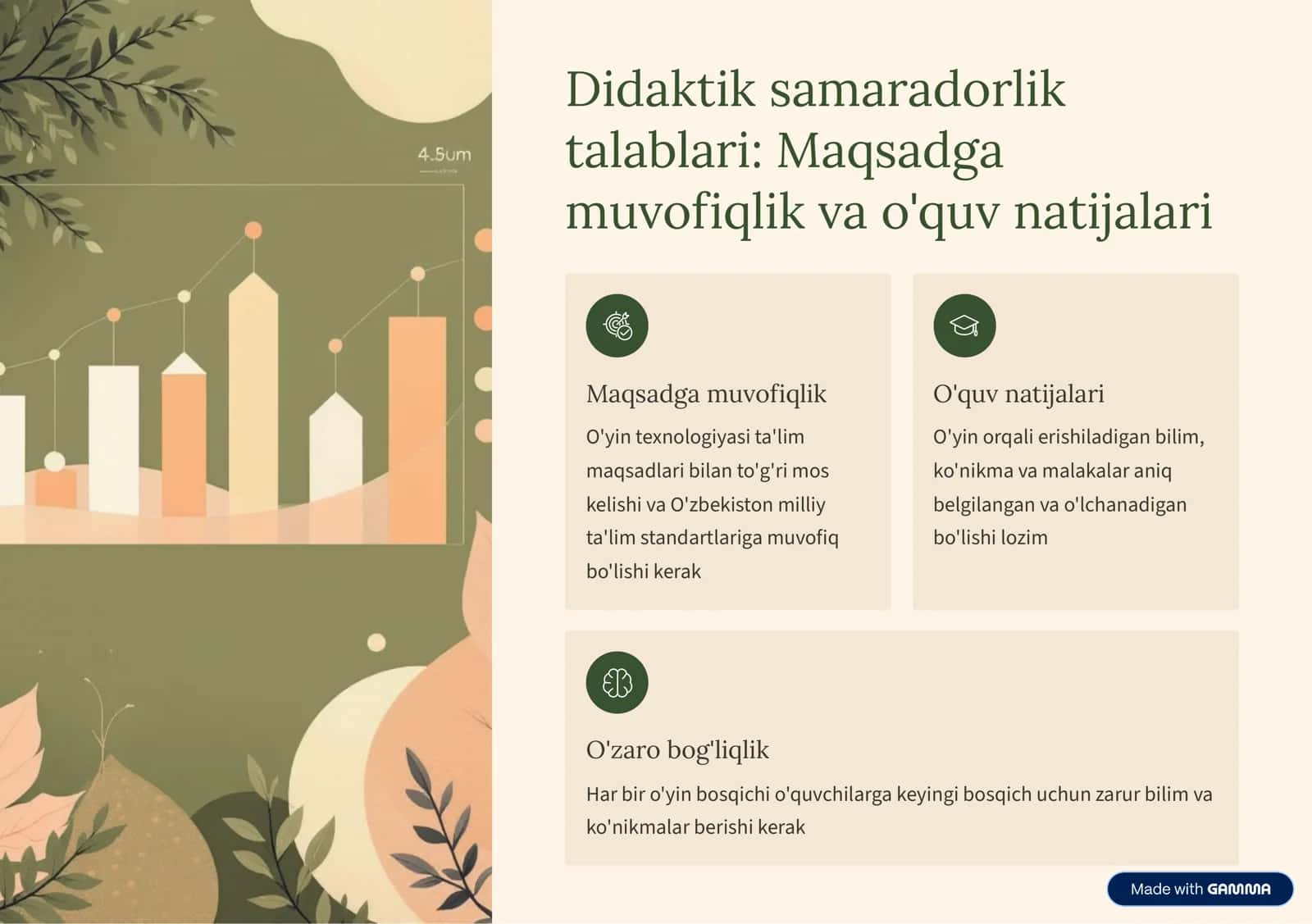 Ta'lim jarayonida o'yin texnologiyalarini qo'llashga qo'yiladigan talablar 3