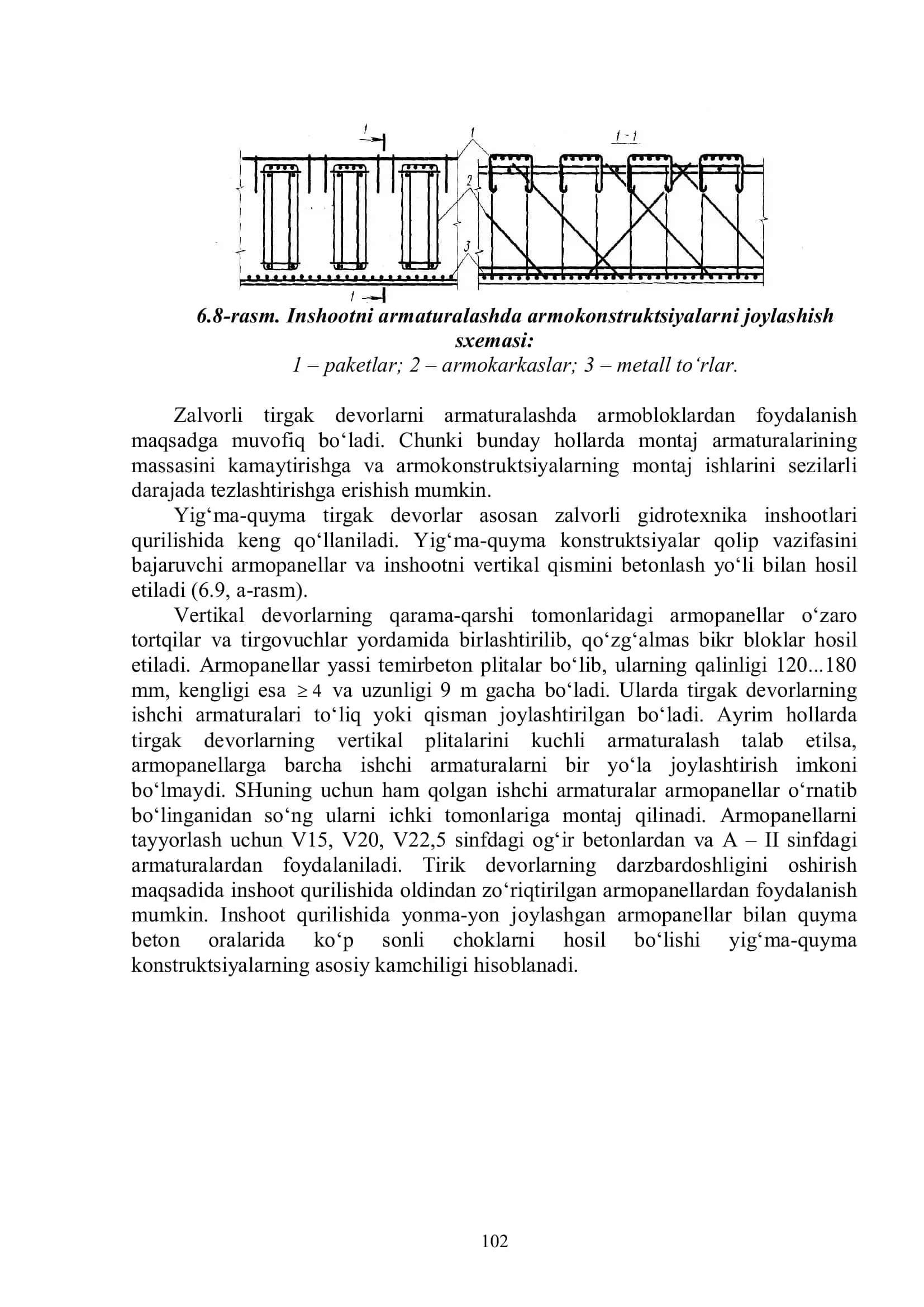 Burchaksimon plitalar 3
