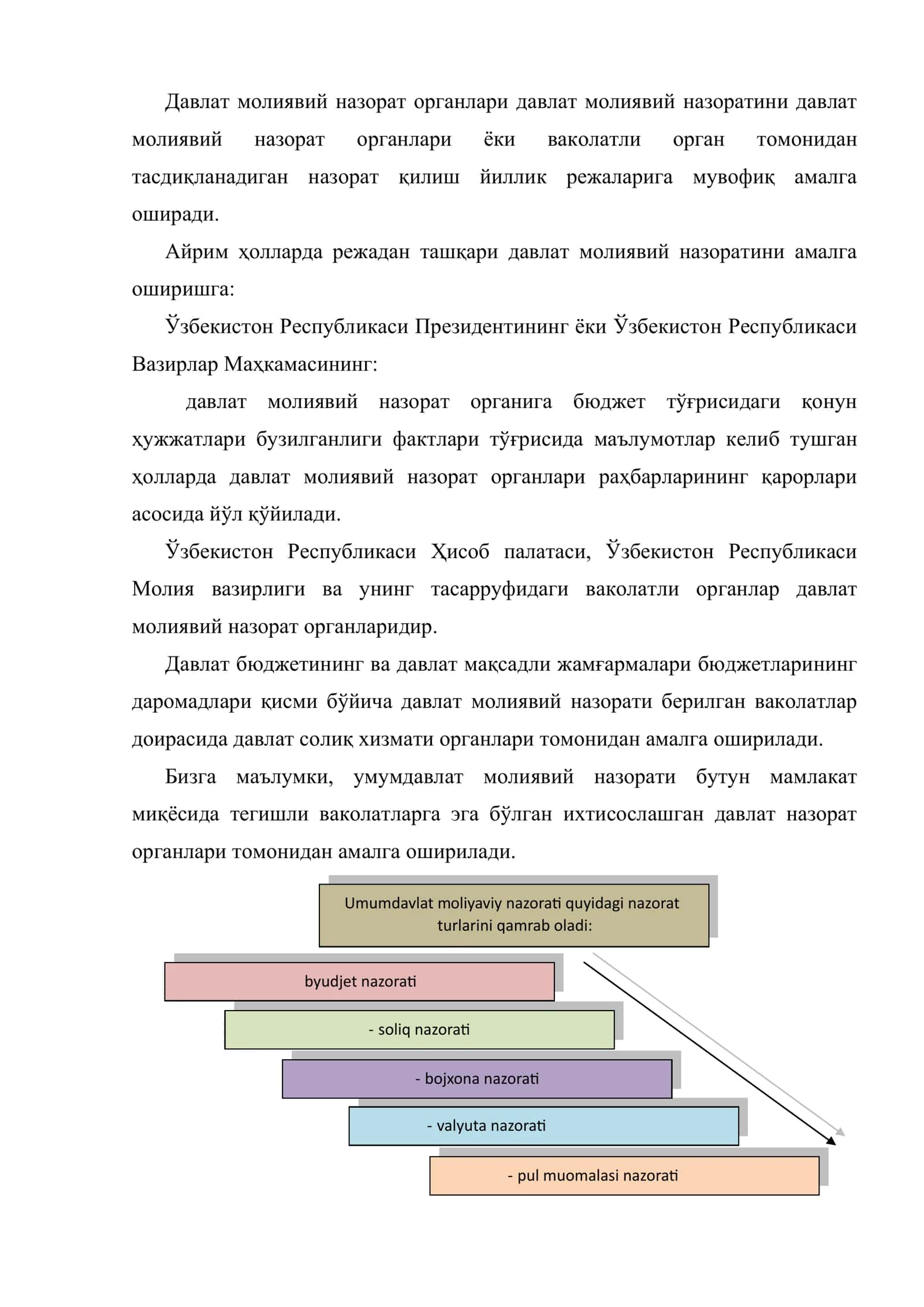 Давлат молиявий назорати 3