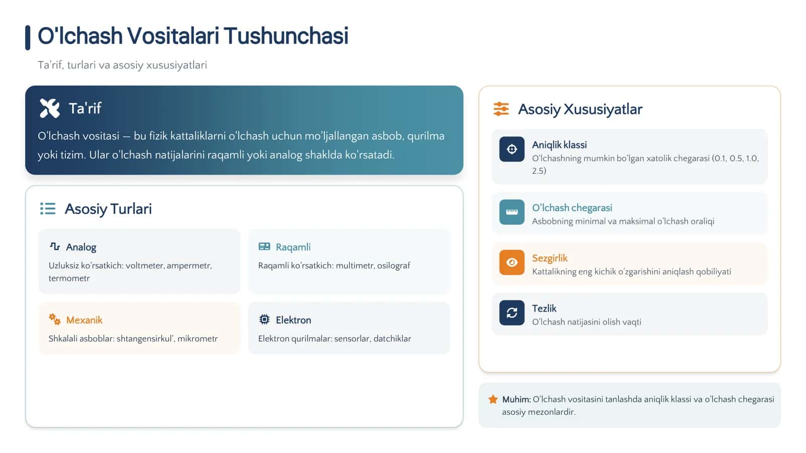 O'lchash vositalarining xatoliklari, elementlarning ishonchliligi va mikrominiatyurizatsiyalash 3