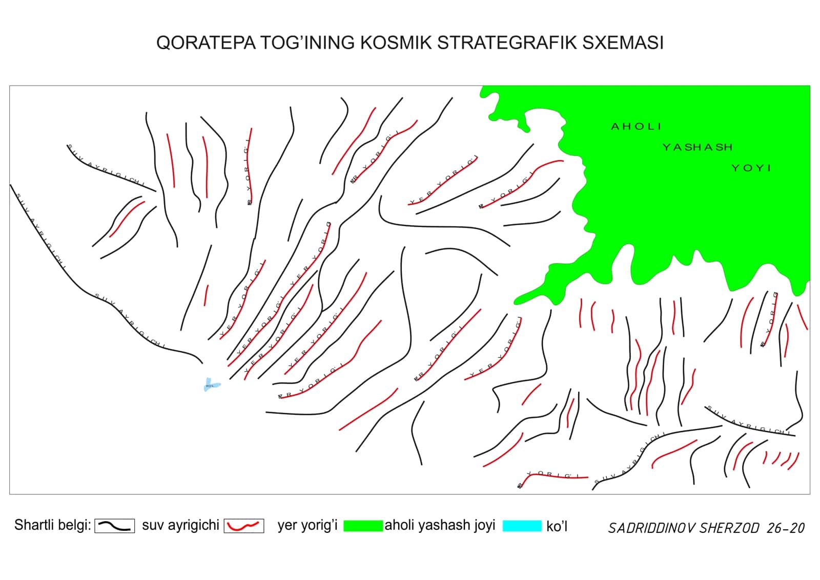 KOSMIK SXEMALAR 3