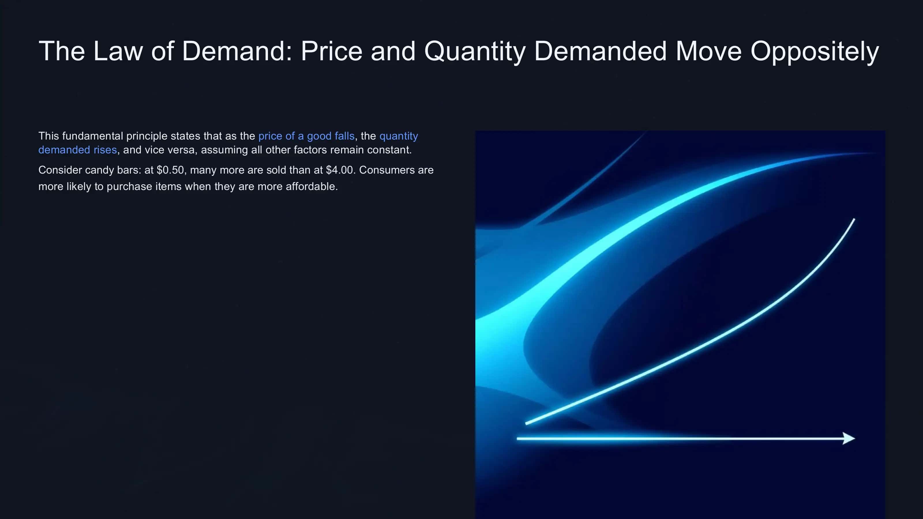 Demand and supply 3