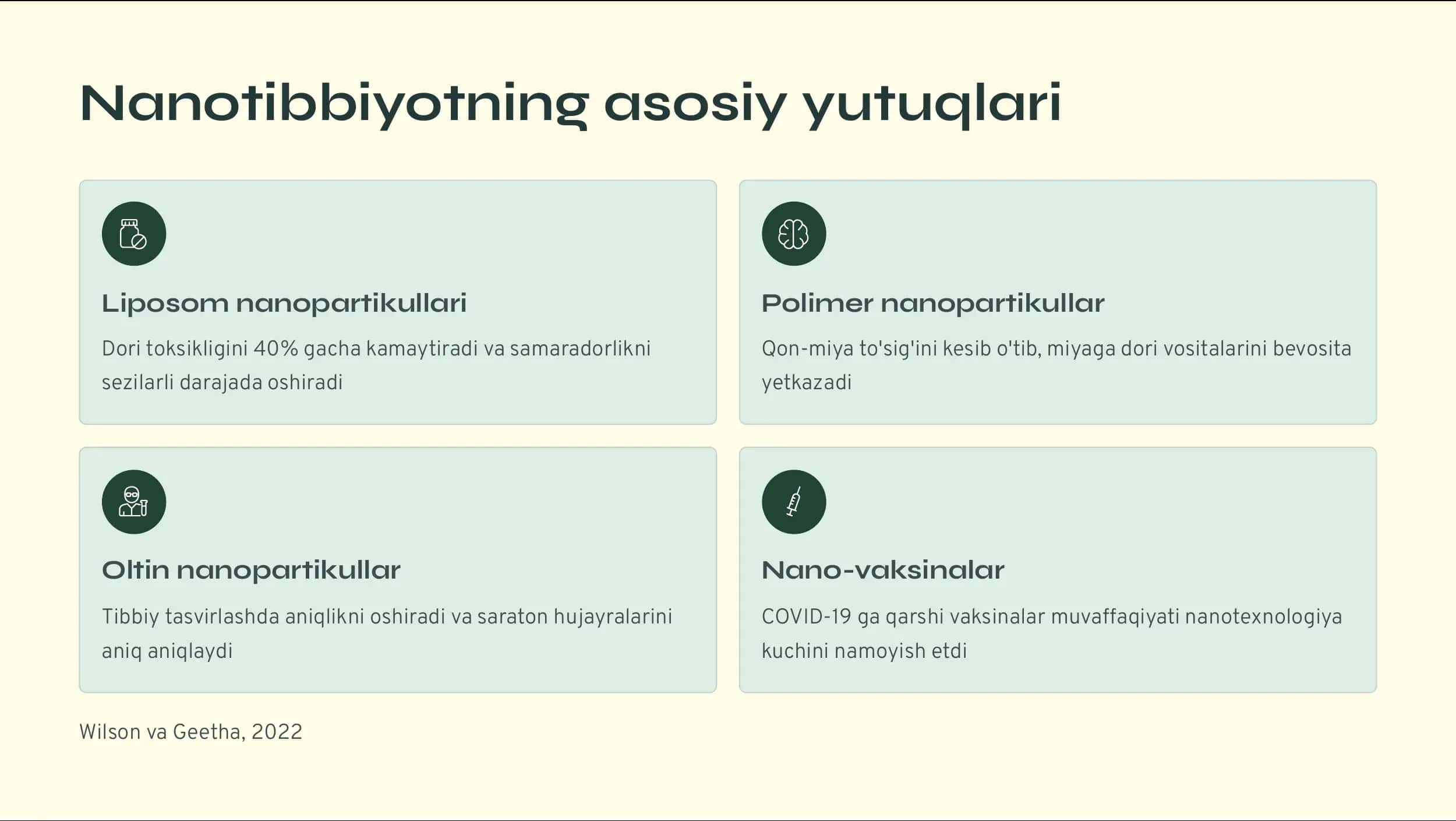 Nanotibbiyot va Nanoetika 3