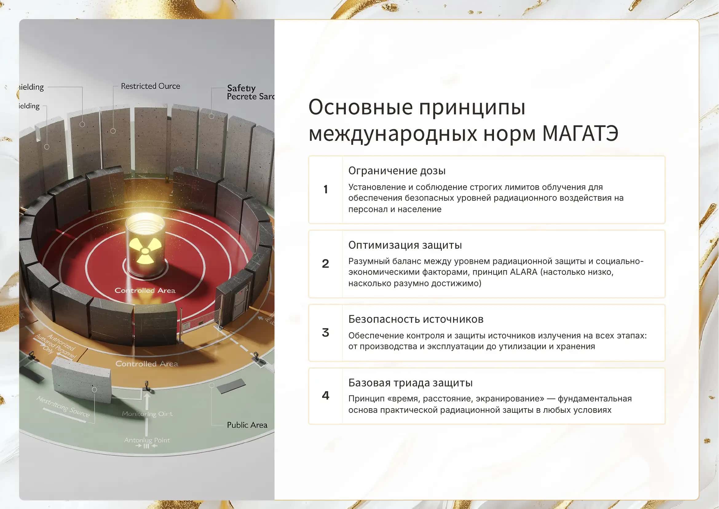 Нормативы и стандарты Международные нормы по обеспечению радиационной безопасности. 3