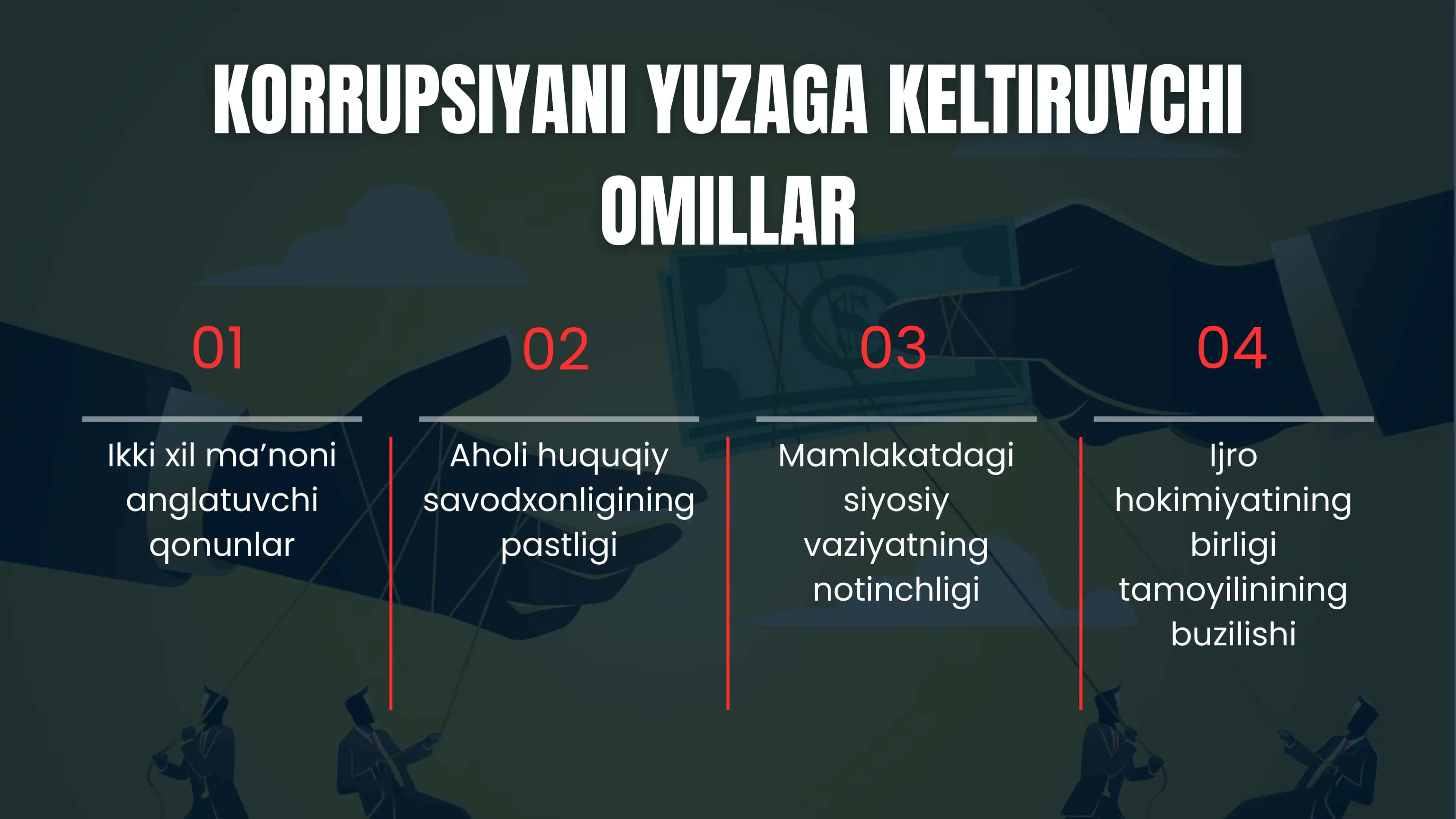 Korrupsiyaga qarshi kurashish bo'yicha faoliyatni bevosita amalga oshiruvchi davlat organlari tizimi 3