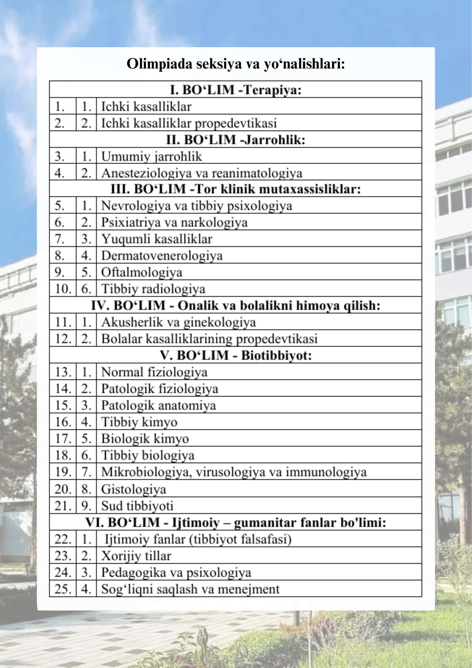 Avitsenna izdoshlari V xalqaro fan olimpiadasi 3
