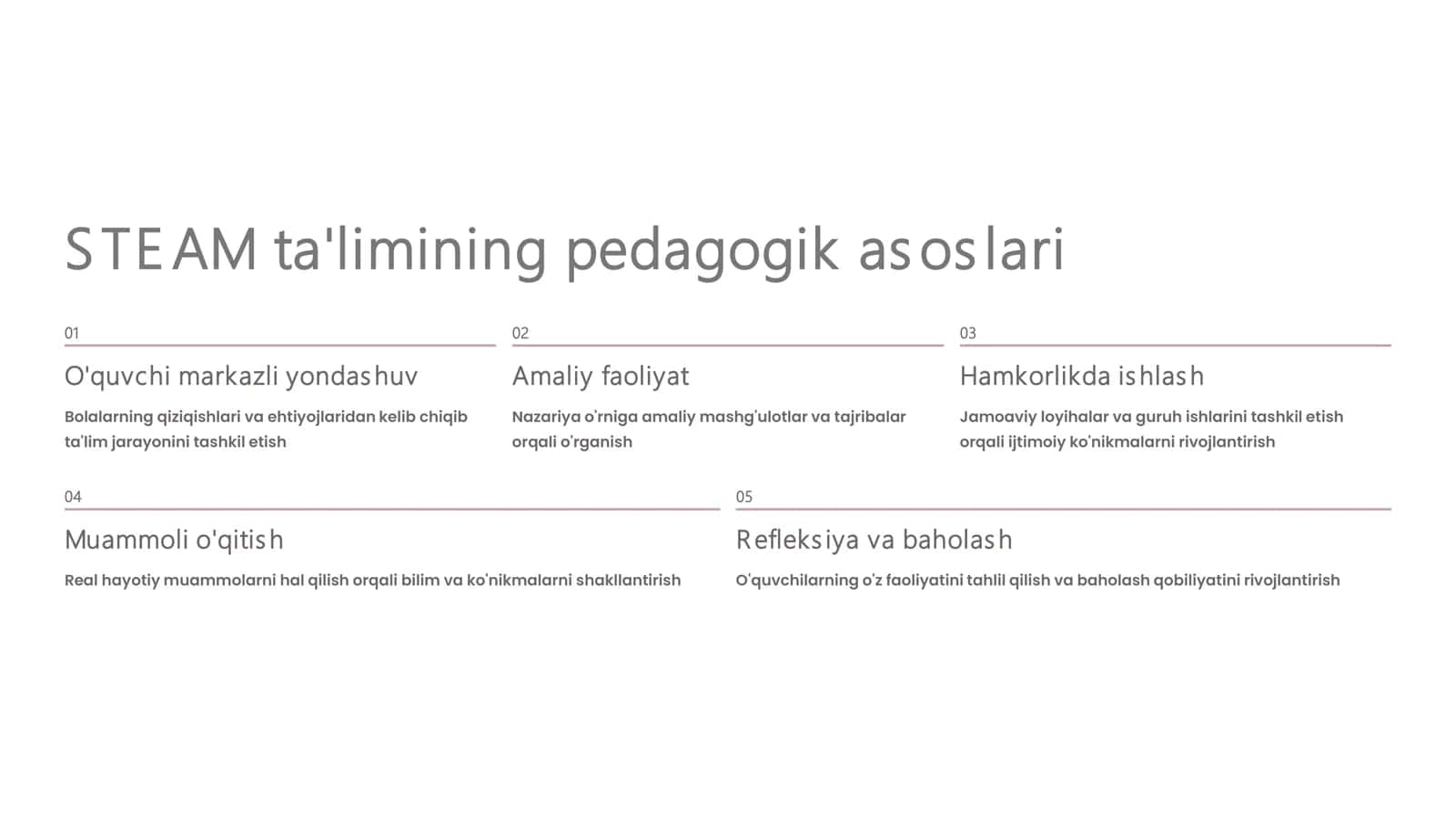 Boshlang'ich ta'limda STE AM yondashuvining mazmuni va metodik asoslari 3