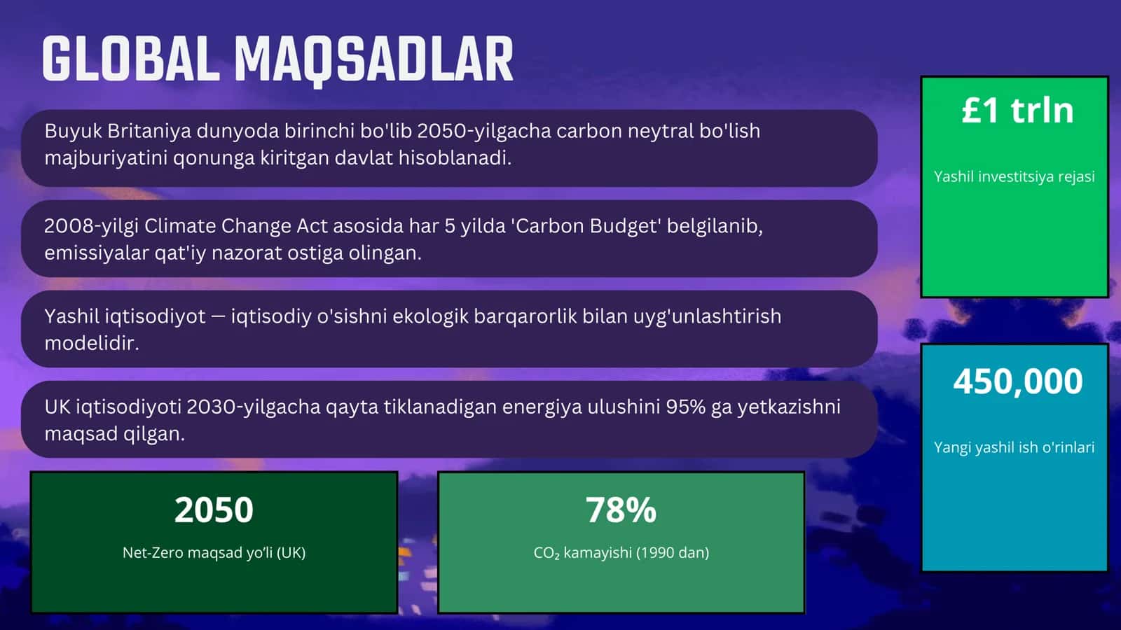 Angiliya yashil iqtisodiyotga qoygan qadamlari va strategiyalari 3