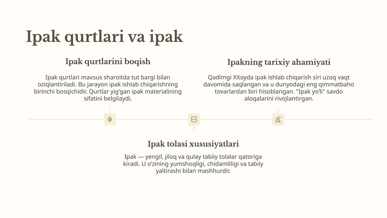 Toʻqimachilik sanoati — bu tabiiy va sintetik tolalar hamda ip-kalavalardan matolar va boshqa buyumlar ishlab chiqarish bilan shugʻullanadigan keng tarmoqdir 3