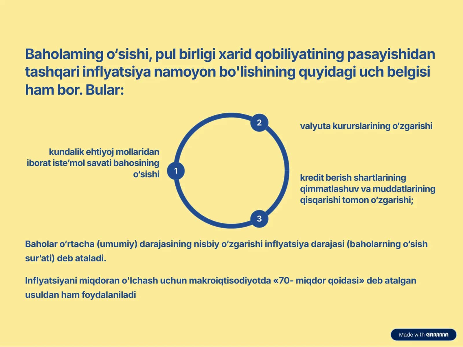 Inflatsiya va inflatsiyga qarshi siyosat 3