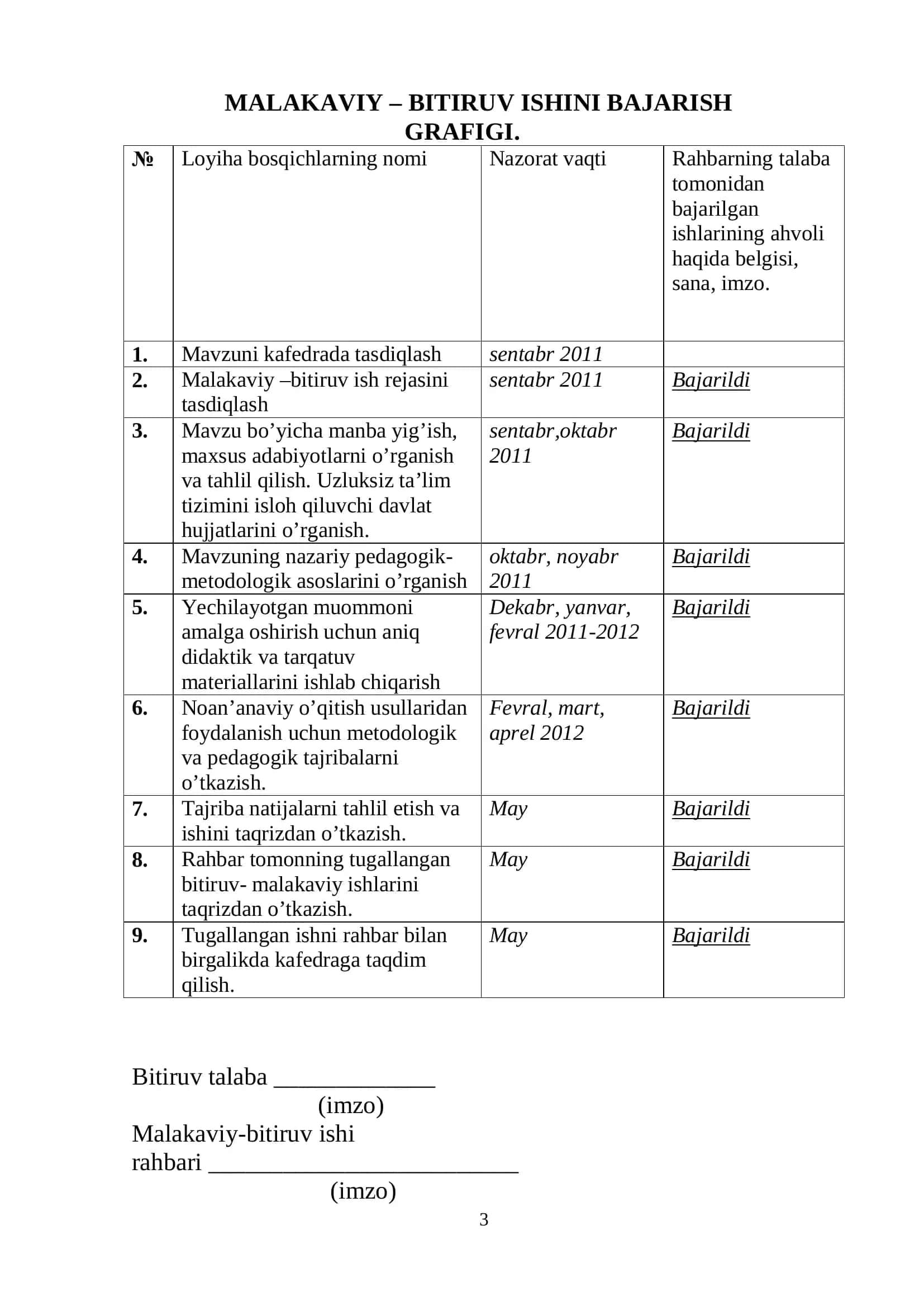 Boshlang’ich sinflarda matematikadan tenglama va tengsizliklarni o’rganish metodikasi 3
