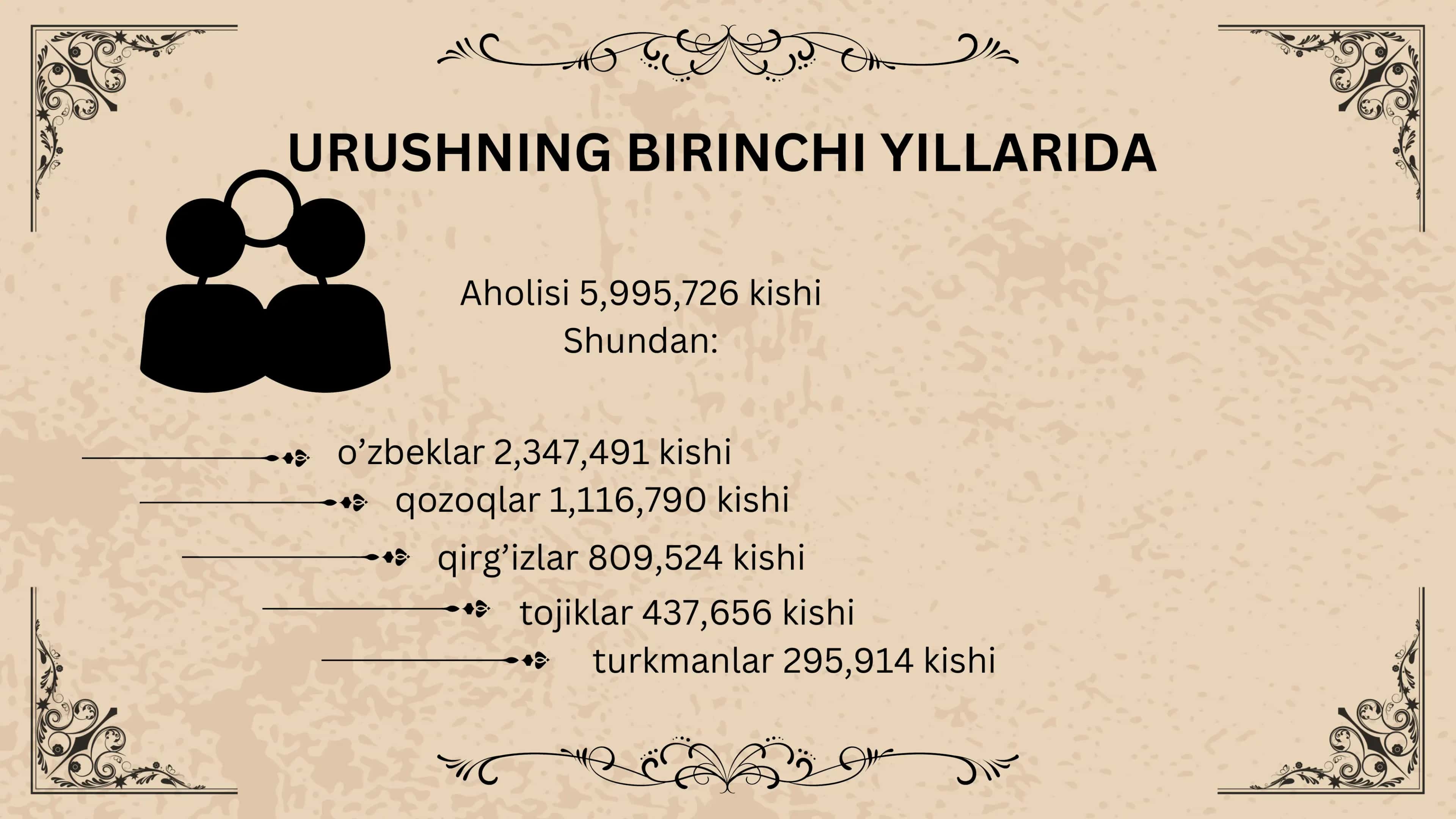 BIRINCHI JAHON URUSHINING TURKISTONGA TASIRI. 1916-YILGI MILLIY OZODLIK HARAKATI 3